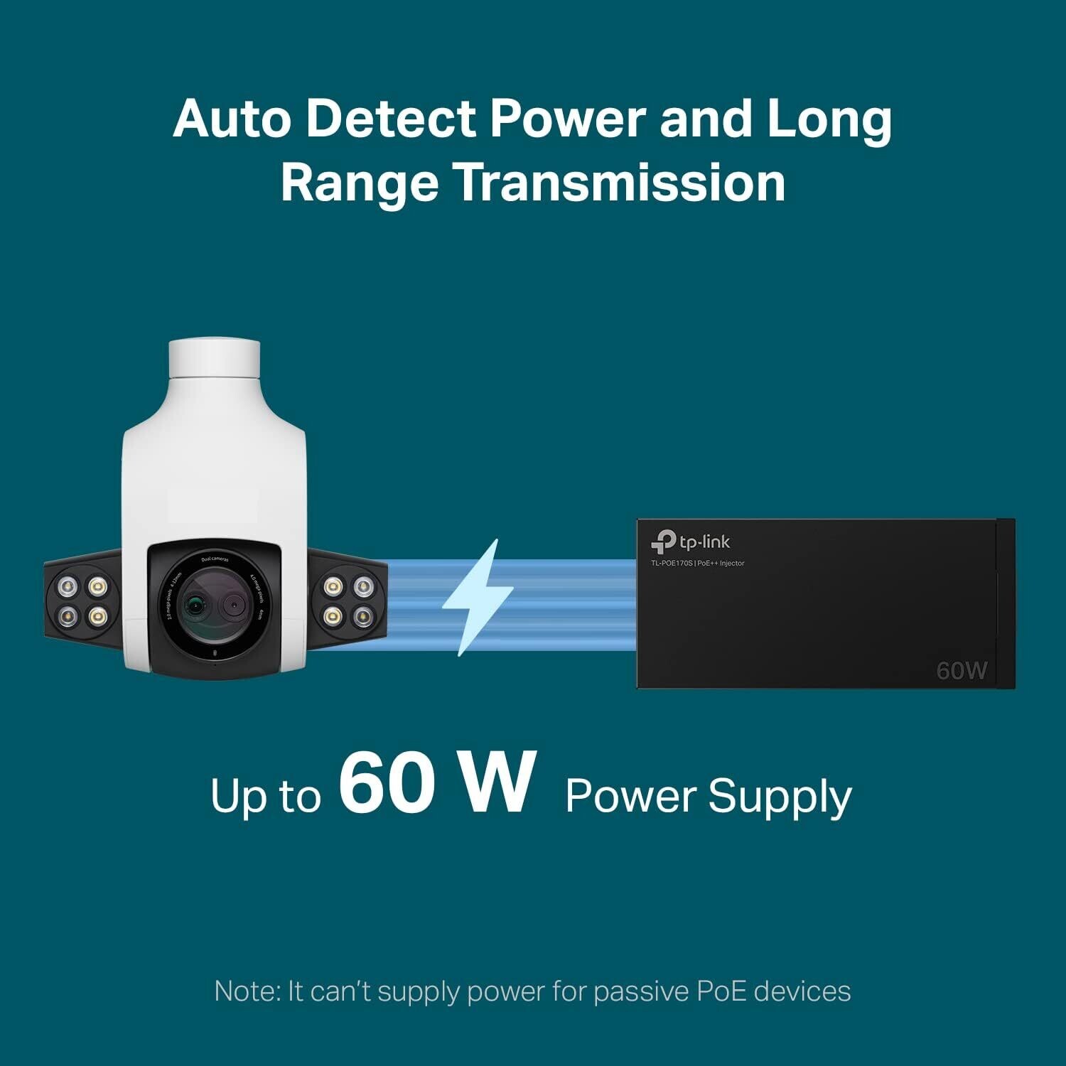 TP Link TL-POE170s PoE++ Injector