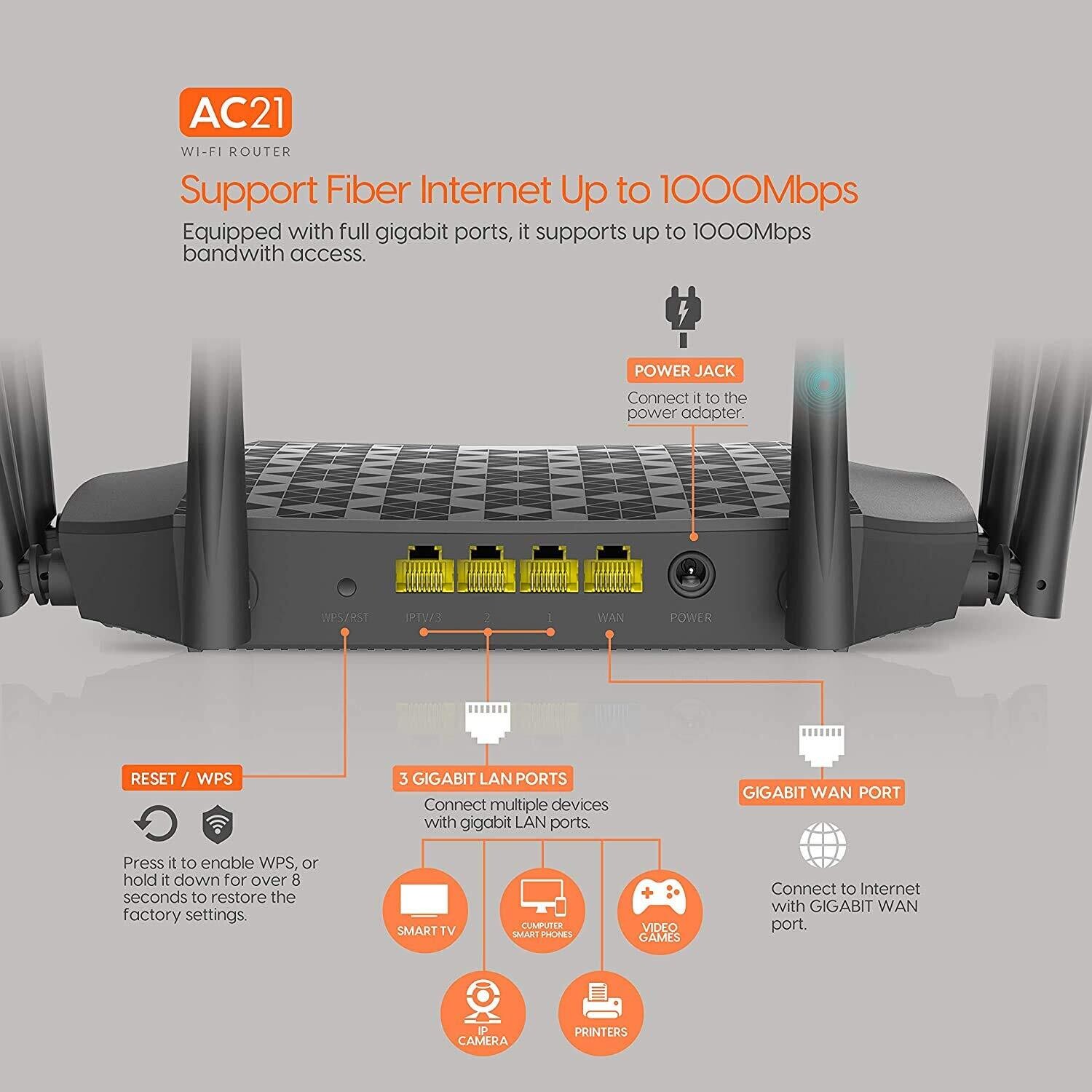 Tenda AC2100 Dual-Band Gigabit Wireless Router Tenda AC2100 Dual-Band Gigabit Wireless Router