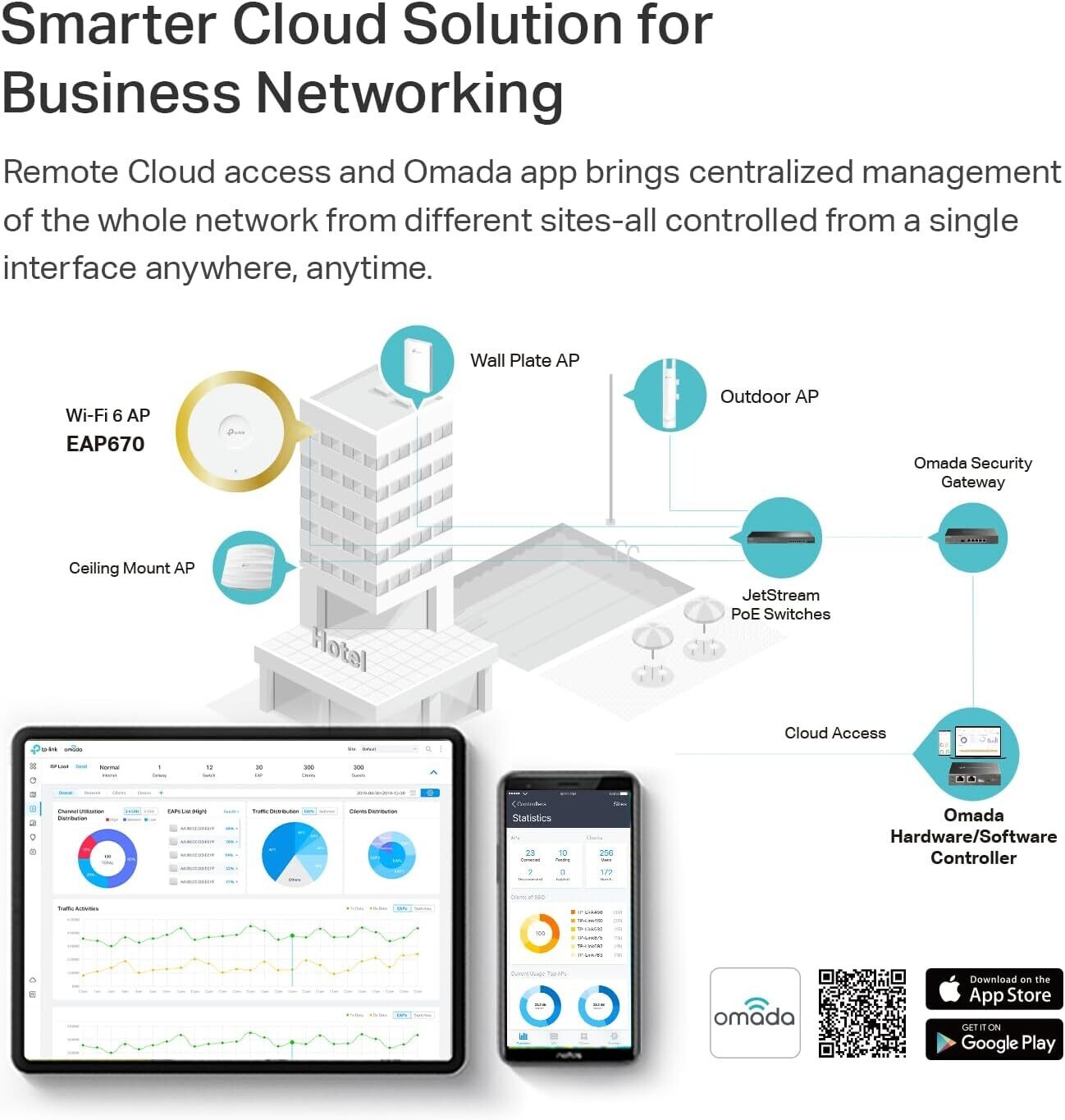 TP-Link EAP670 AX5400 Ceiling Mount WiFi 6 TP-Link EAP670 AX5400 Ceiling Mount WiFi 6