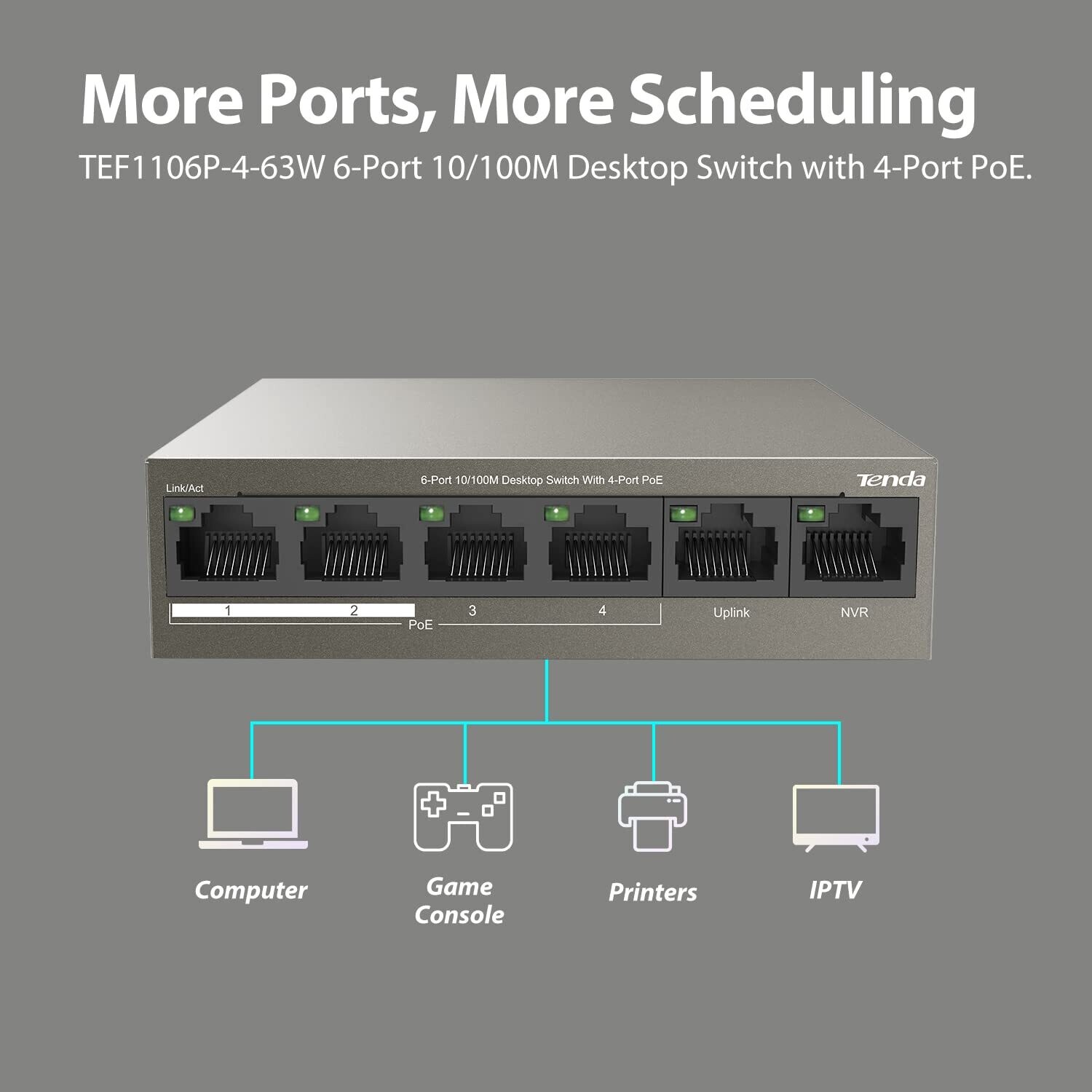 Tenda 6-Port S106pc Desktop Switch