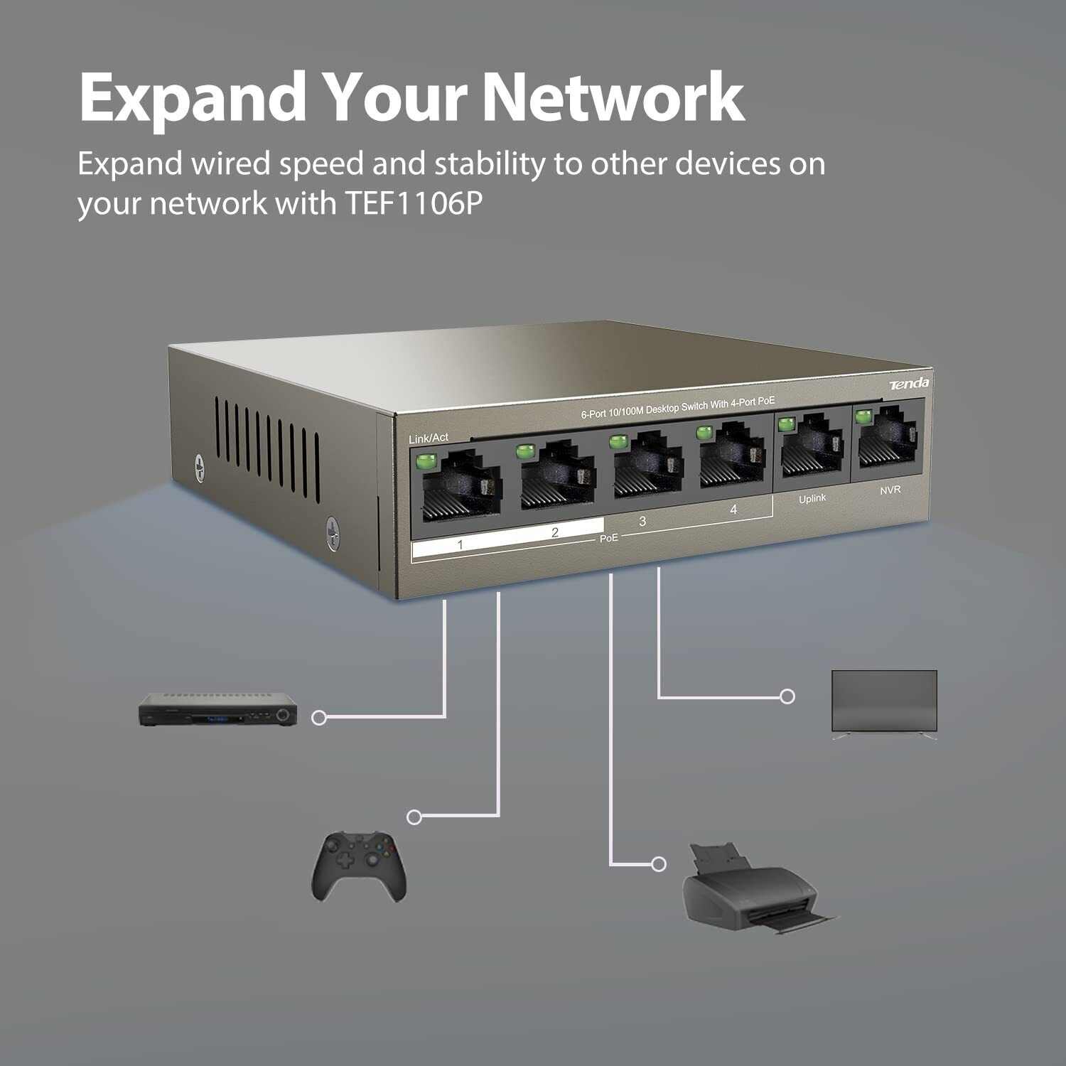 Tenda 6-Port S106pc Desktop Switch