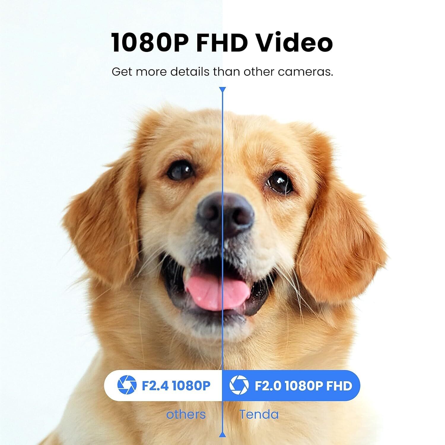 Tenda CP3 Security Pan/Tilt Smart Camera Tenda CP3 Security Pan/Tilt Smart Camera