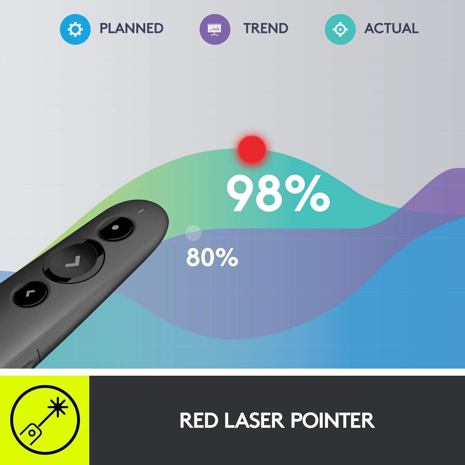 Logitech R500s Laser Pointer Presentation Remote, Mid Grey