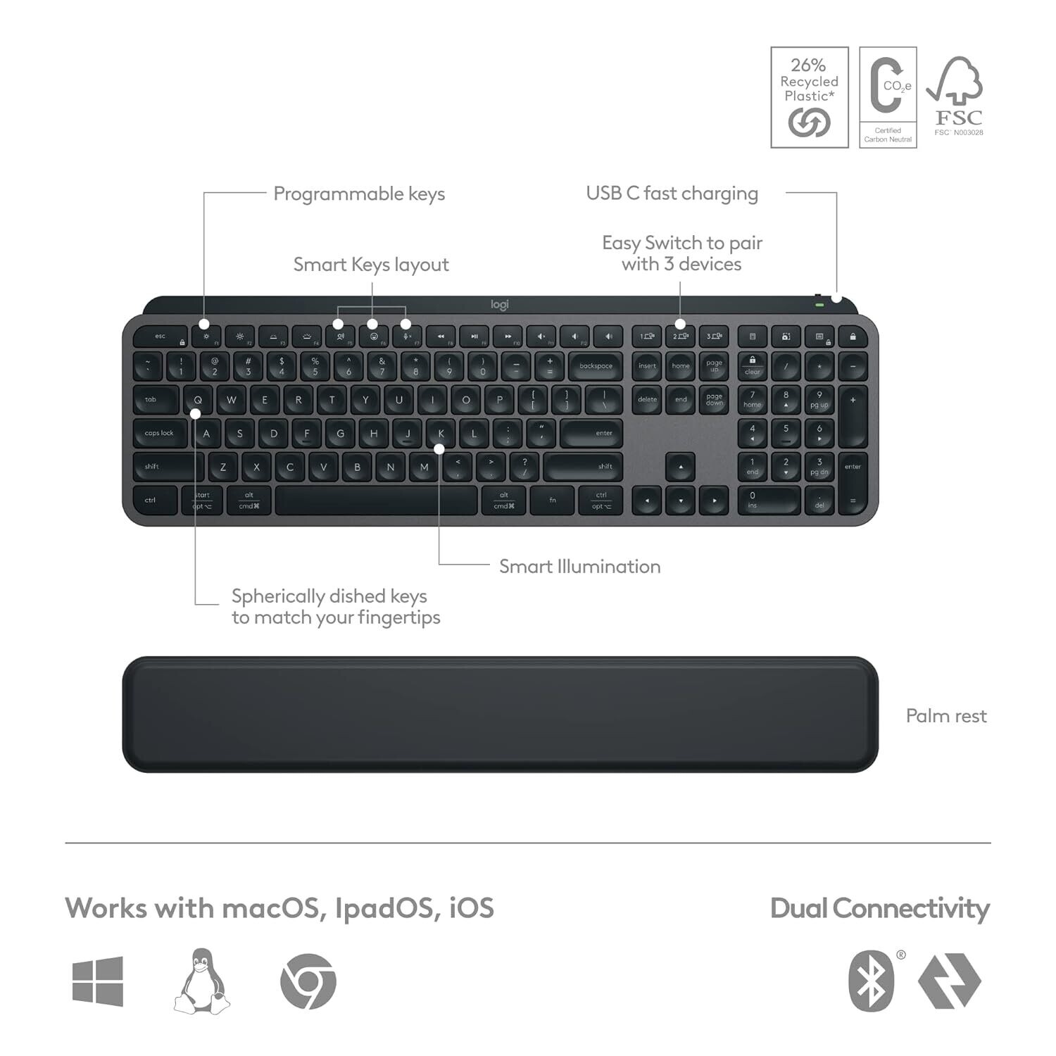 Logitech MX Keys S Combo Keyboard Mouse Logitech MX Keys S Combo Keyboard Mouse