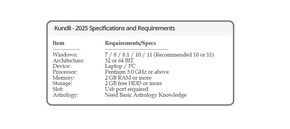 Astrocomp KUNDLI 2025 Basic Astrological Solutions With Remedies Astrocomp KUNDLI 2025 Basic Astrological Solutions With Remedies