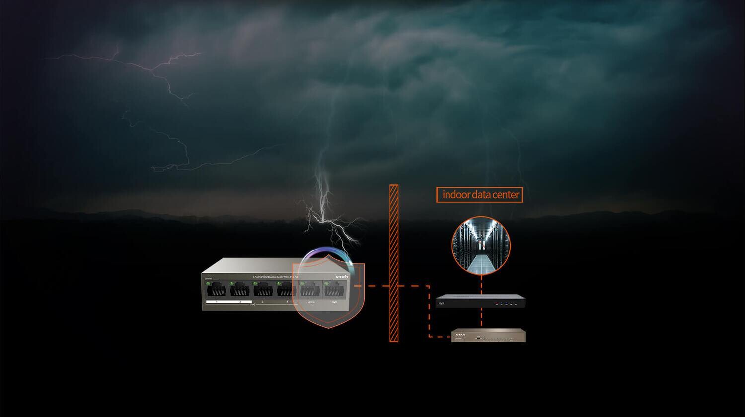 Tenda TEF1106P-4-63W 6-Port Desktop Switch with 4-Port PoE