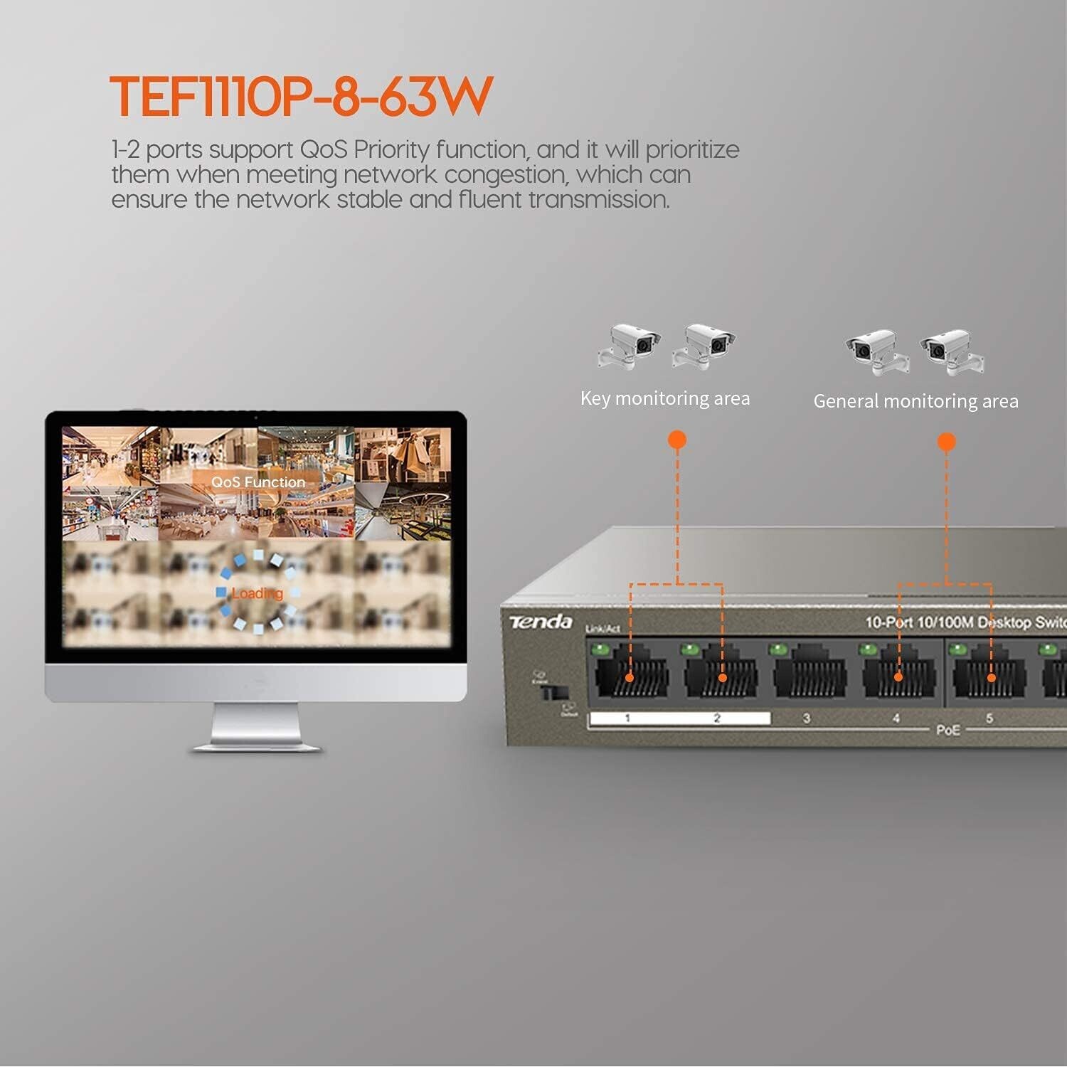 Tenda TEF1110P-8-63W 10-Port Desktop Switch with 8-Port PoE