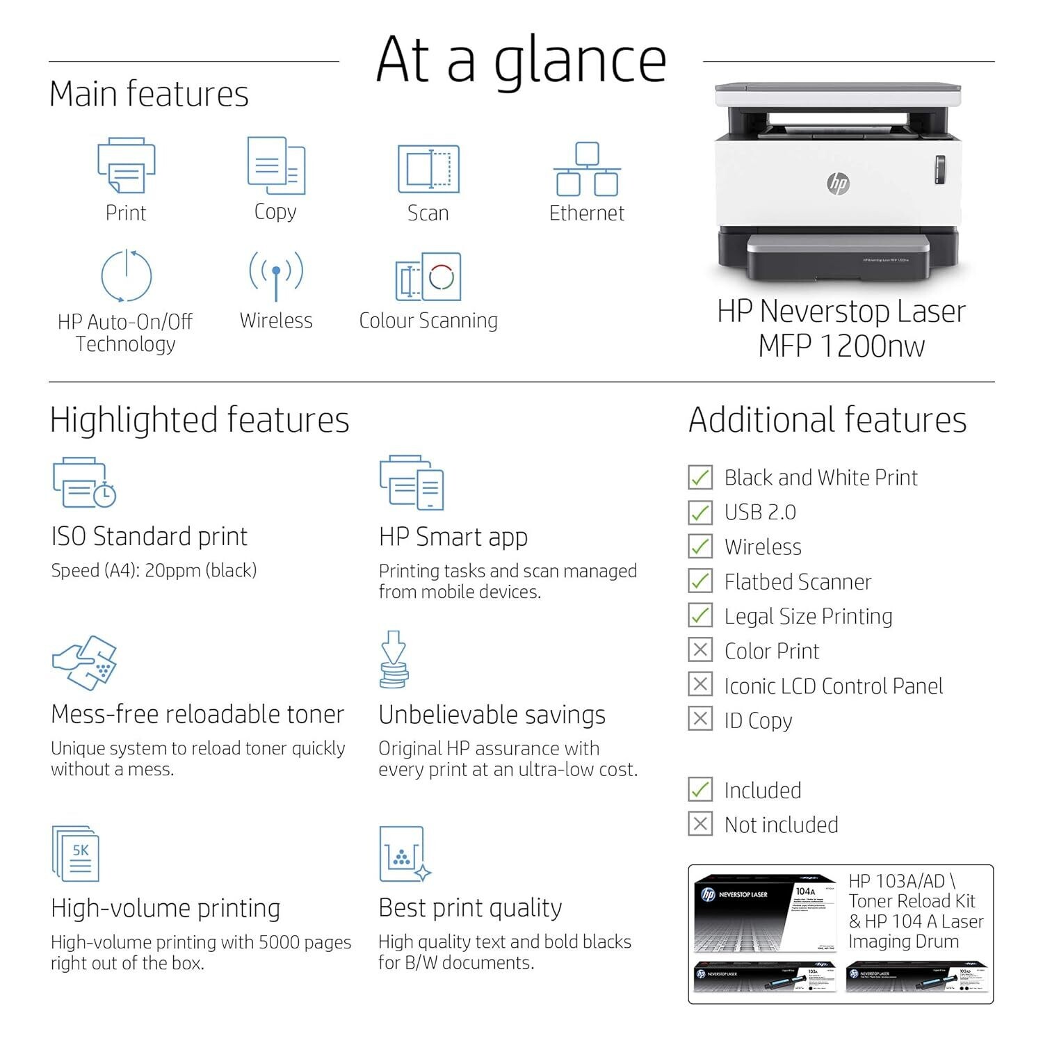 HP Neverstop Laser MFP 1200nw Printer