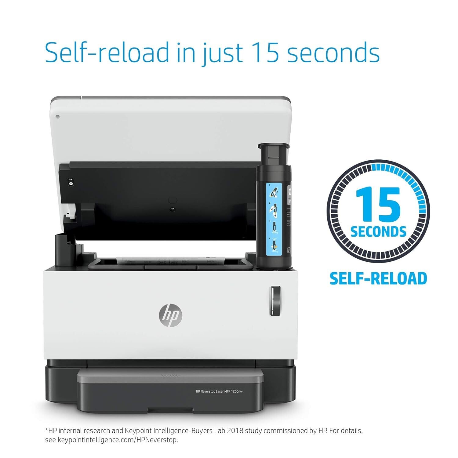 HP Neverstop Laser MFP 1200nw Printer