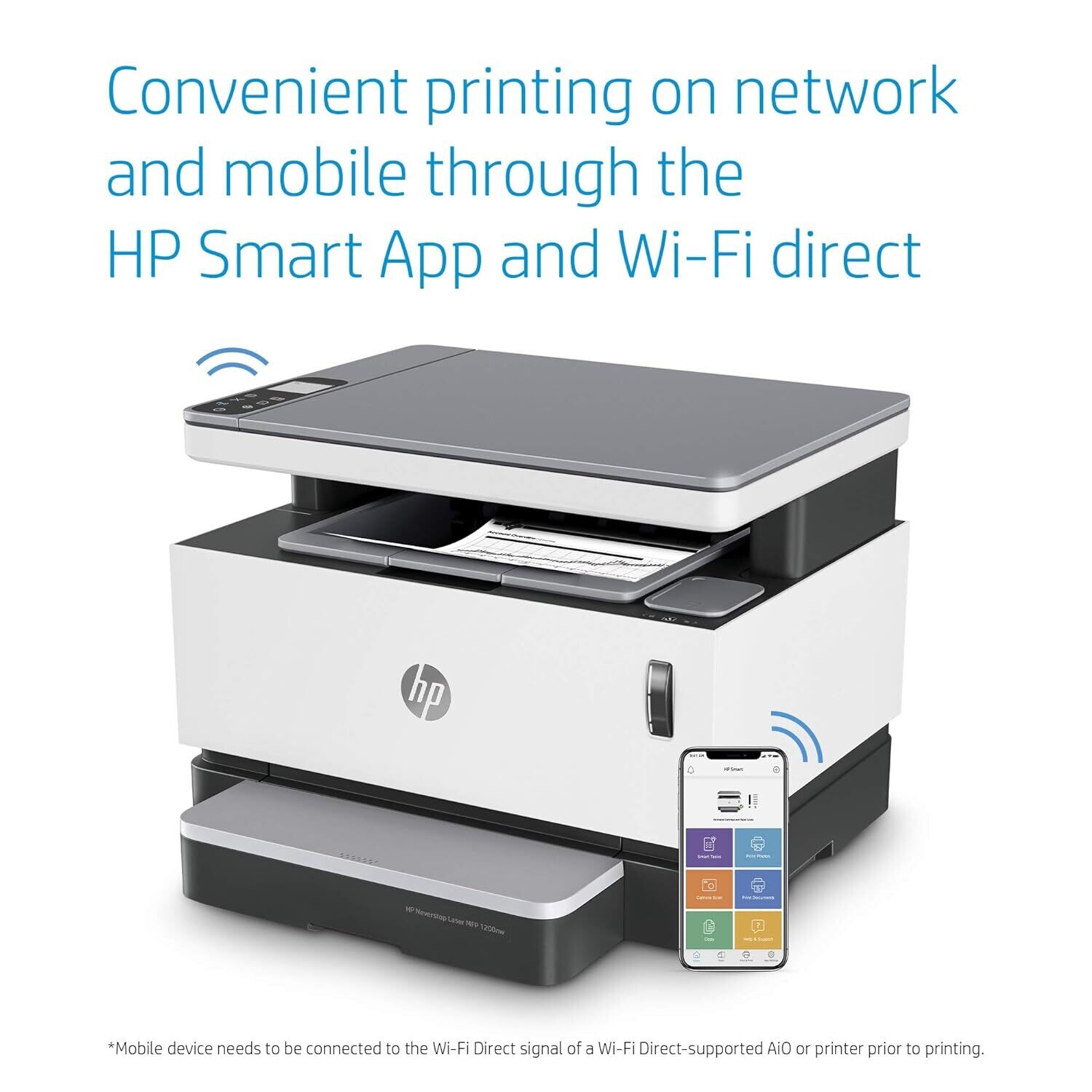 HP Neverstop Laser MFP 1200nw Printer