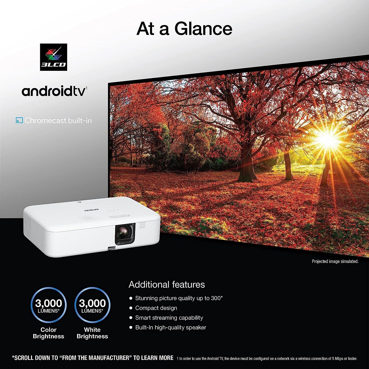 Epson EpiqVision Flex CO-FH02 Full HD Projector Epson EpiqVision Flex CO-FH02 Full HD Projector