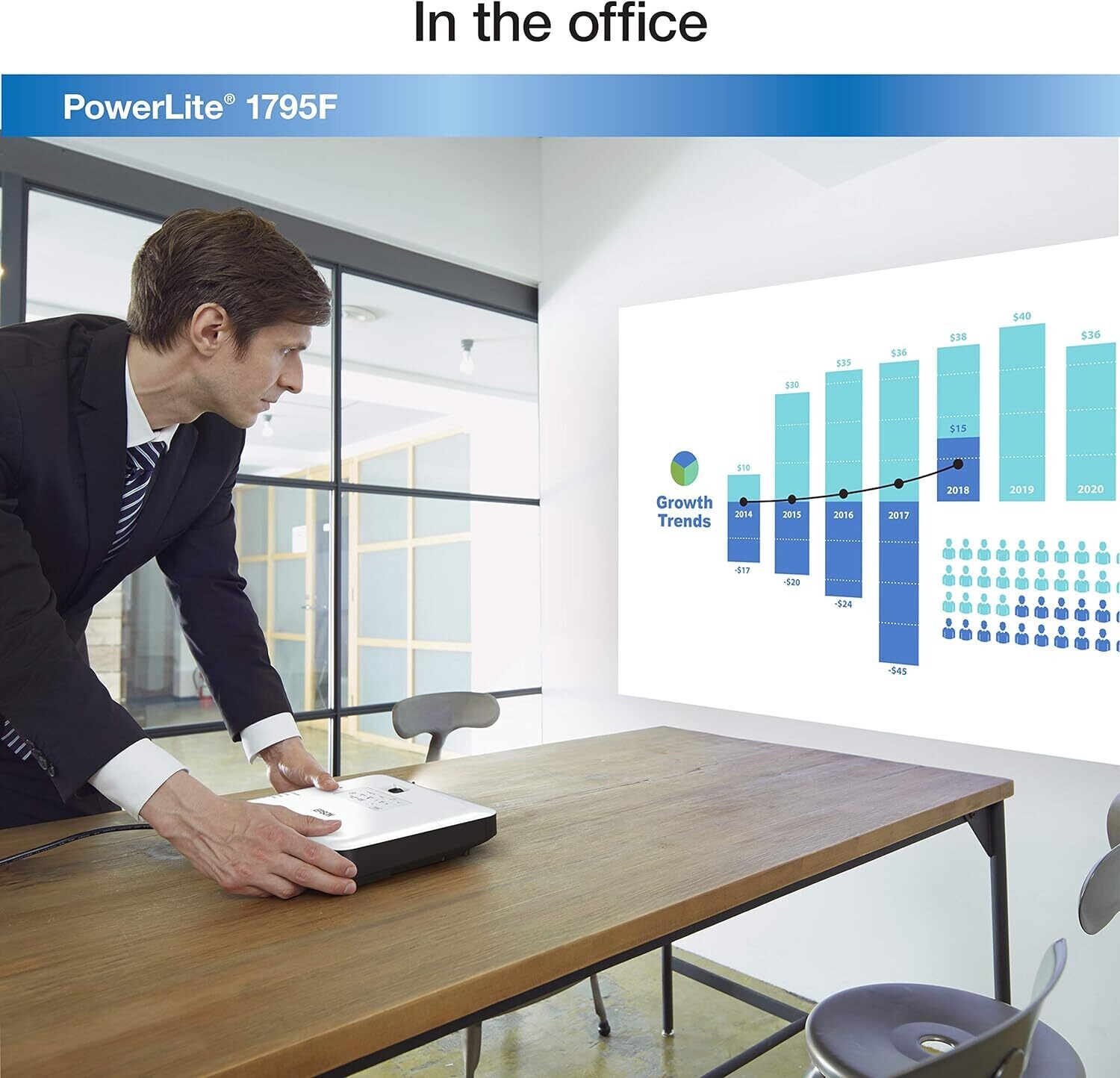 Epson PowerLite 1795F Epson PowerLite 1795F