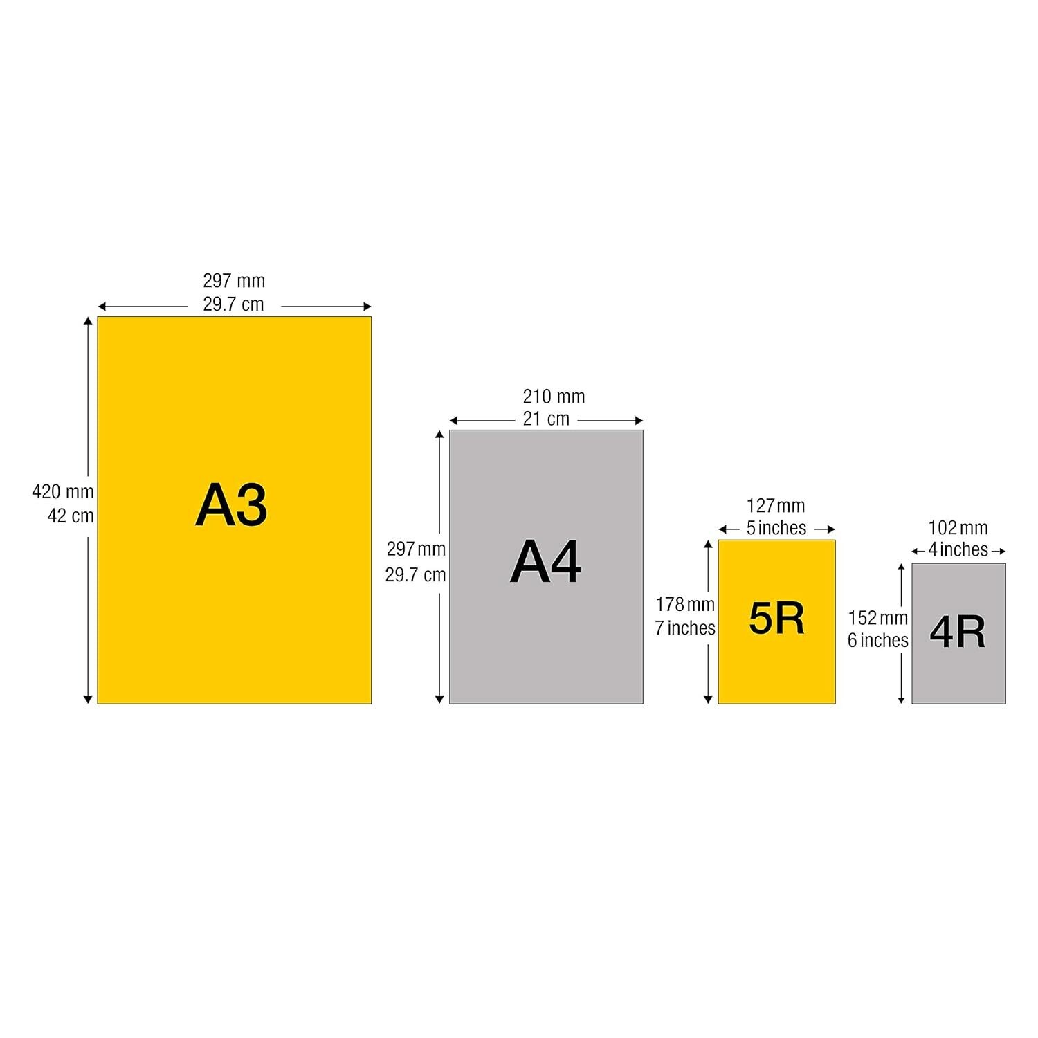 Kodak 260gsm 4R Glossy Photo Paper (100 Sheet, 4x6-inch) Kodak 260gsm 4R Glossy Photo Paper (100 Sheet, 4x6-inch)