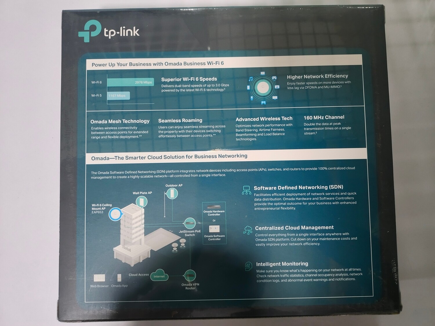 TP-Link EAP650 AX3000 Ceiling Mount WiFi 6 Access Point TP-Link EAP650 AX3000 Ceiling Mount WiFi 6 Access Point