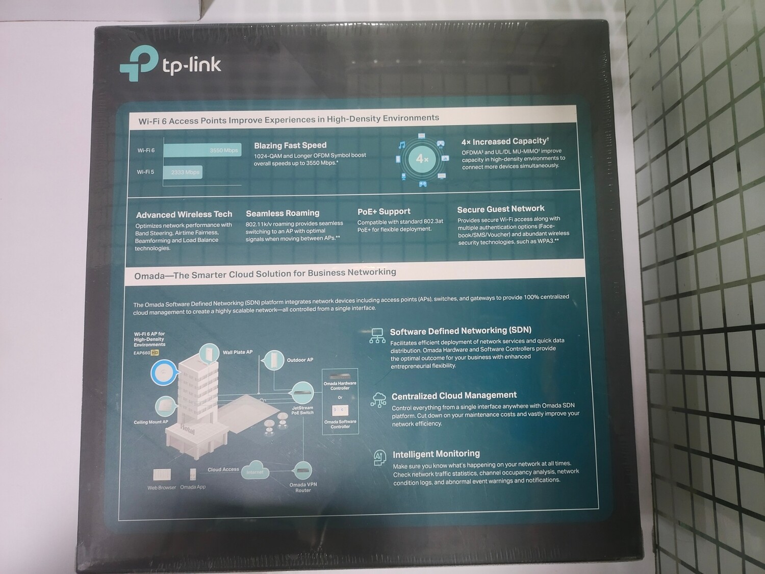 TP-Link EAP660 AX3600 Multi-Gigabit Access Point TP-Link EAP660 AX3600 Multi-Gigabit Access Point