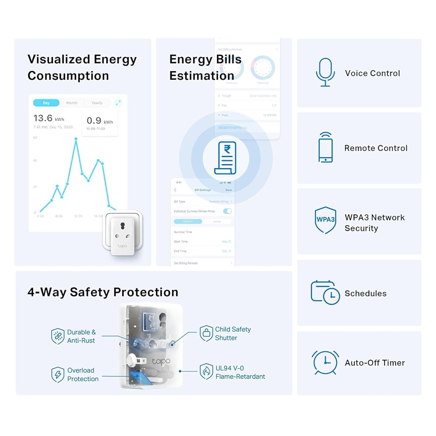 TP-Link Tapo P110 Mini 16A Smart Wi-Fi Plug