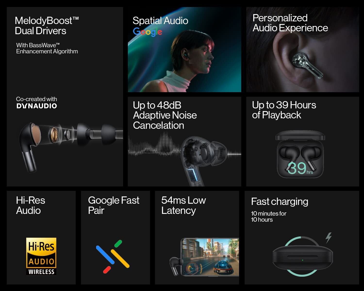 OnePlus Buds Pro 2 Bluetooth TWS in Ear Earbuds Arbor Green