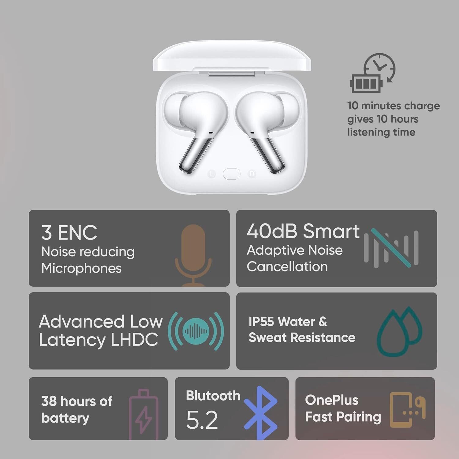 OnePlus Buds Pro 2 Bluetooth TWS in Ear Earbuds Glossy White