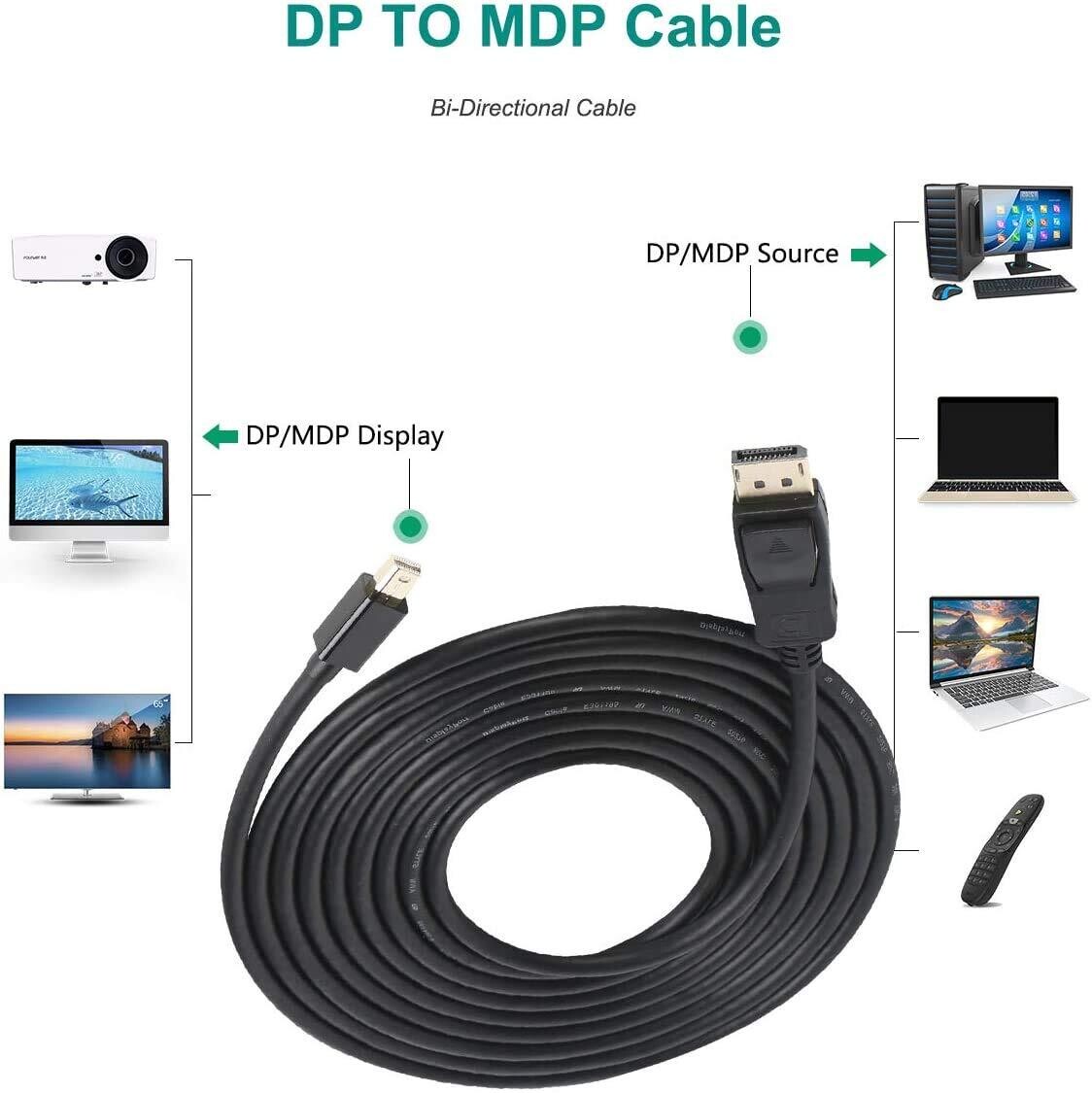 1.8mtr Mini DisplayPort to DisplayPort Cable 1.8mtr Mini DisplayPort to DisplayPort Cable