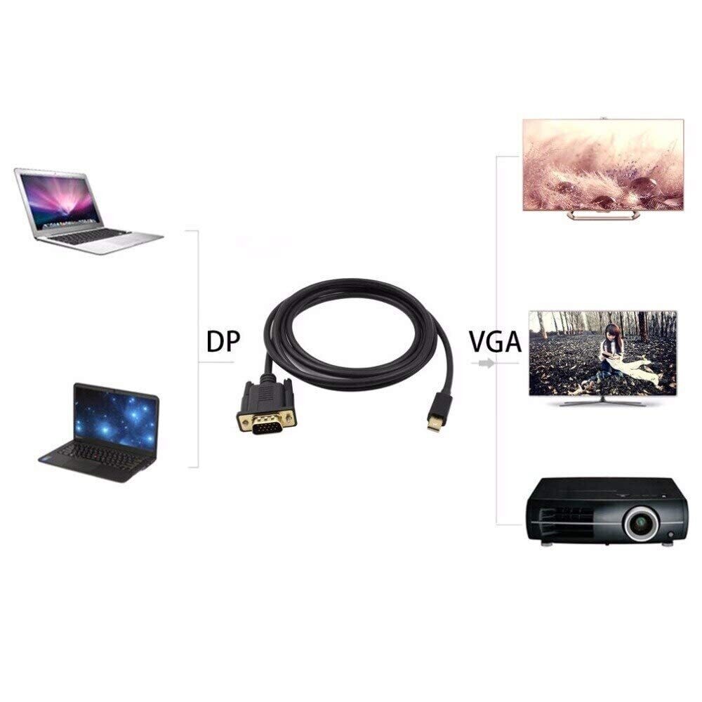1.8mtr Mini Displayport to VGA Cable 1.8mtr Mini Displayport to VGA Cable