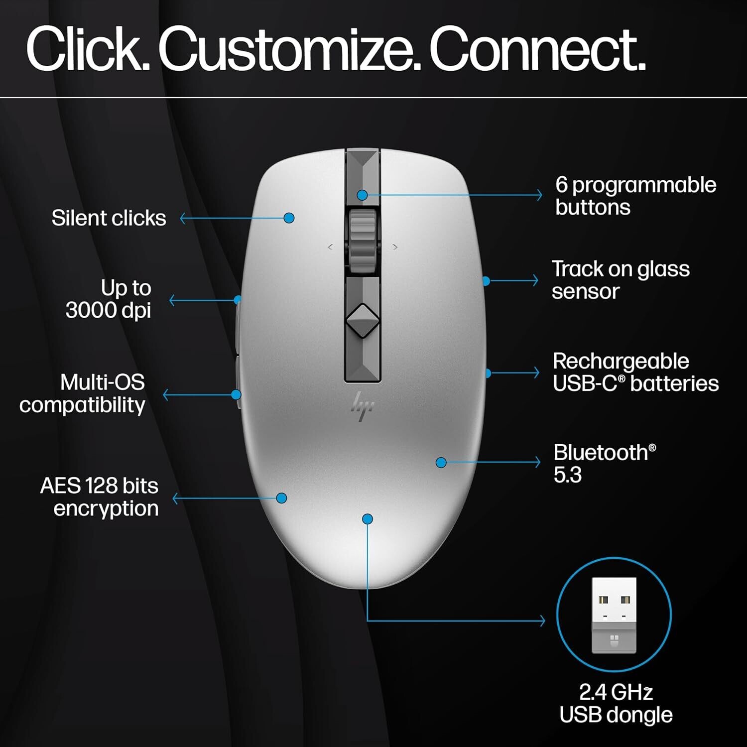 HP 710 Rechargeable Silent Mouse (6E6F1AA) HP 710 Rechargeable Silent Mouse (6E6F1AA)