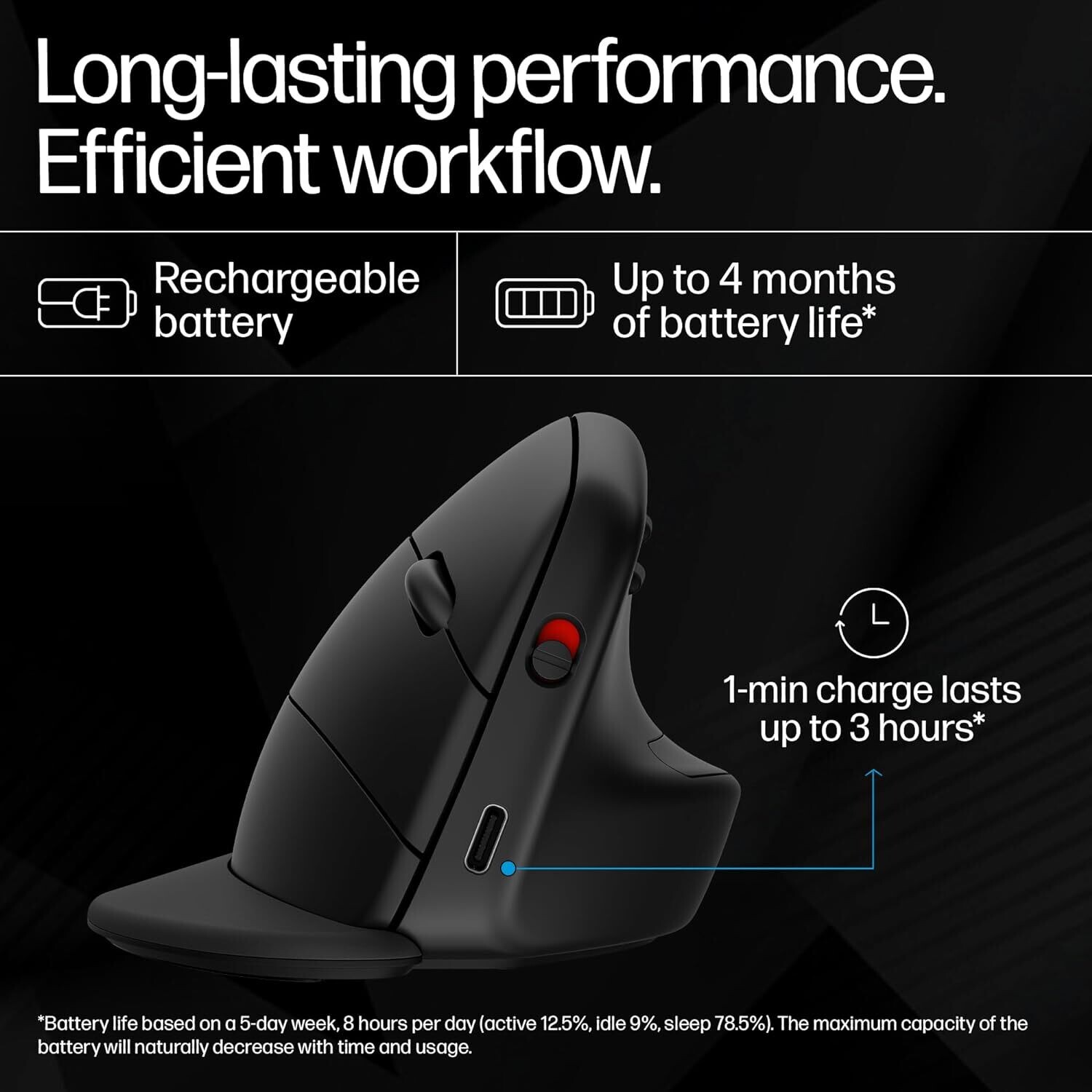 HP 920 Ergonomic Wireless Mouse (6H1A4AA)