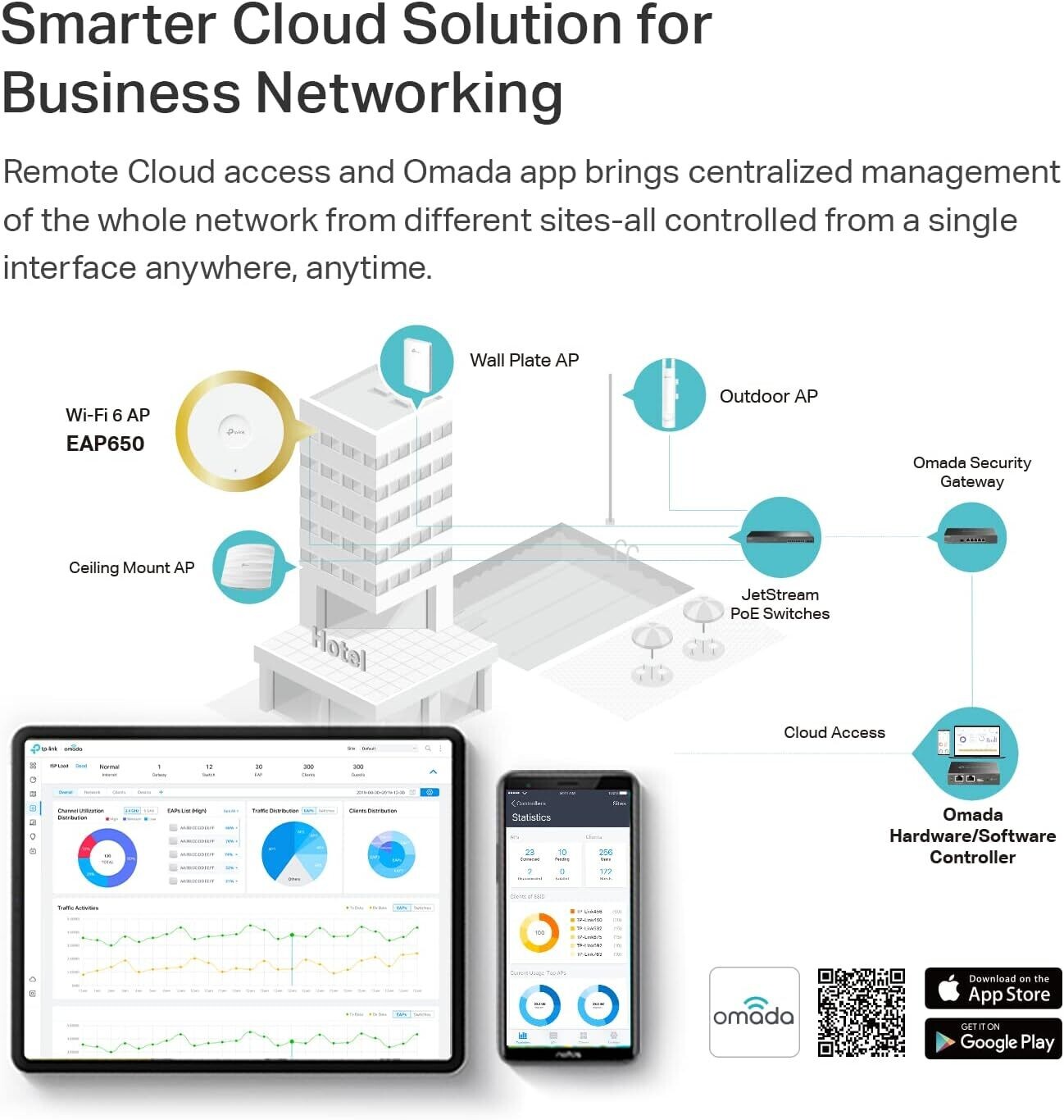 TP-Link AX3000 EAP650 Ultra-Slim Wireless Access Point TP-Link AX3000 EAP650 Ultra-Slim Wireless Access Point