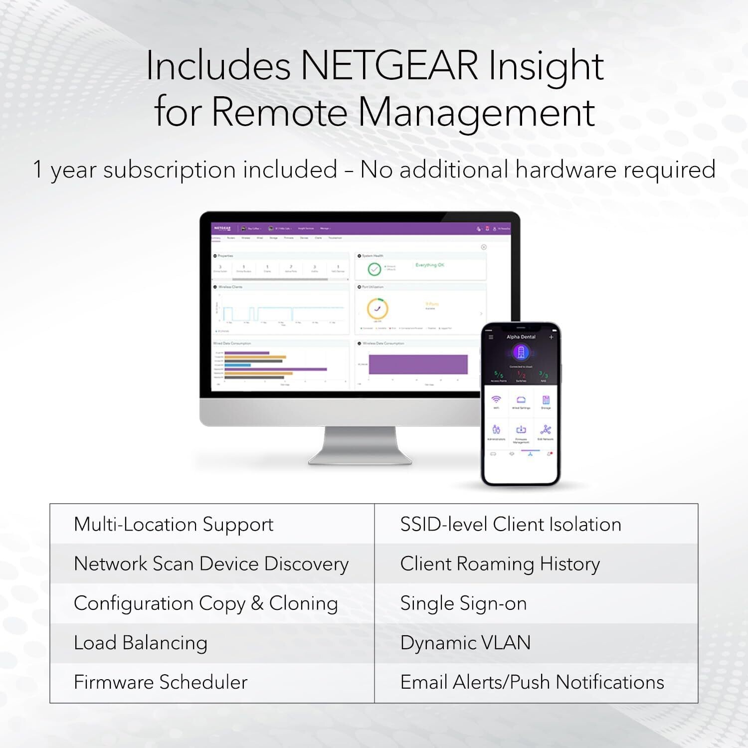 Netgear WAX615 Wireless Access Point Netgear WAX615 Wireless Access Point