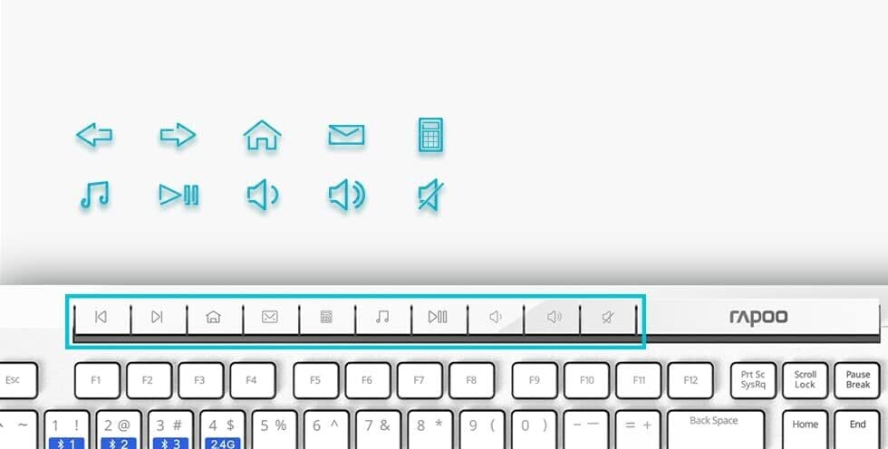 Rapoo 8210M Wireless Keyboard Mouse, White Rapoo 8210M Wireless Keyboard Mouse, White