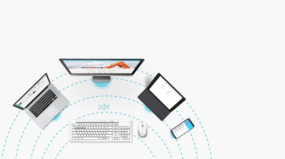 Rapoo 8210M Wireless Keyboard Mouse, White Rapoo 8210M Wireless Keyboard Mouse, White