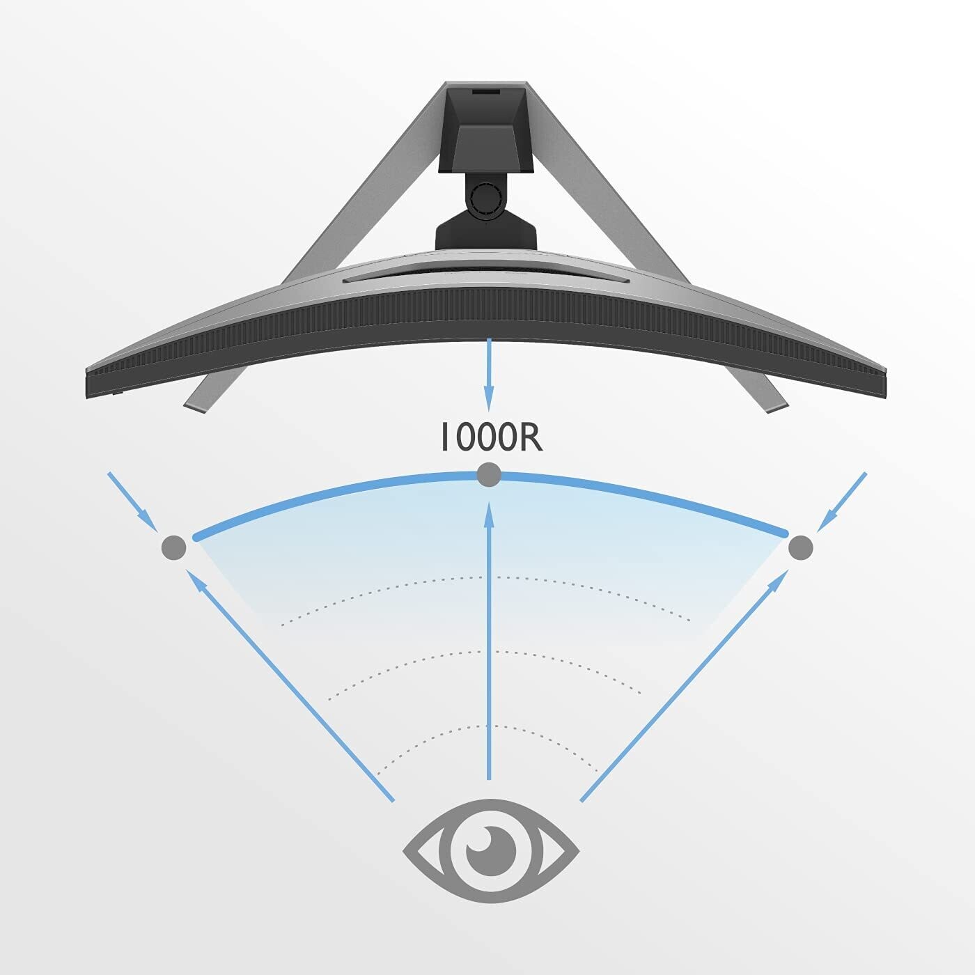 BenQ EX2710R MOBIUZ 27-inch 1000R Curved Gaming Monitor BenQ EX2710R MOBIUZ 27-inch 1000R Curved Gaming Monitor