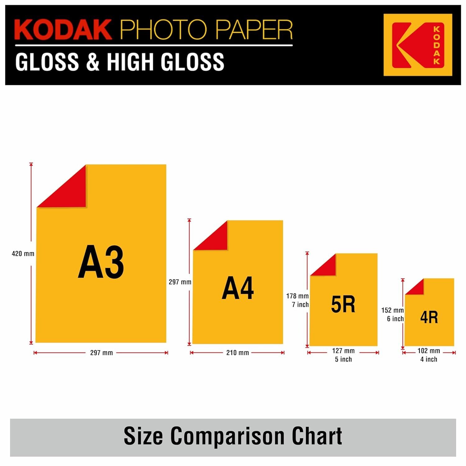 Kodak 180gsm 4R (4x6) Gloss Photo Paper 100sheets Kodak 180gsm 4R (4x6) Gloss Photo Paper 100sheets