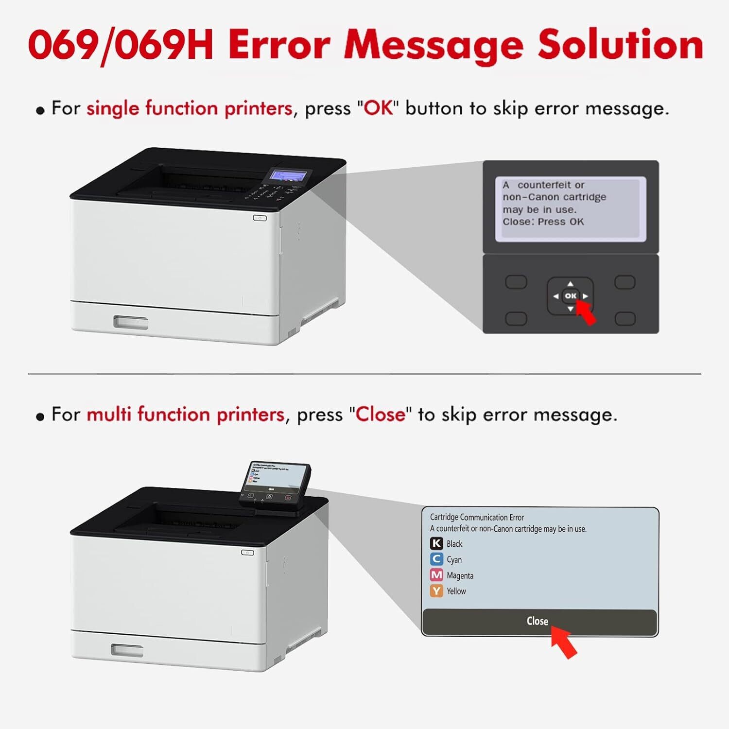 Compatible 069 Set of 4 Color Toner (Canon-LBP670C/7MF50C)