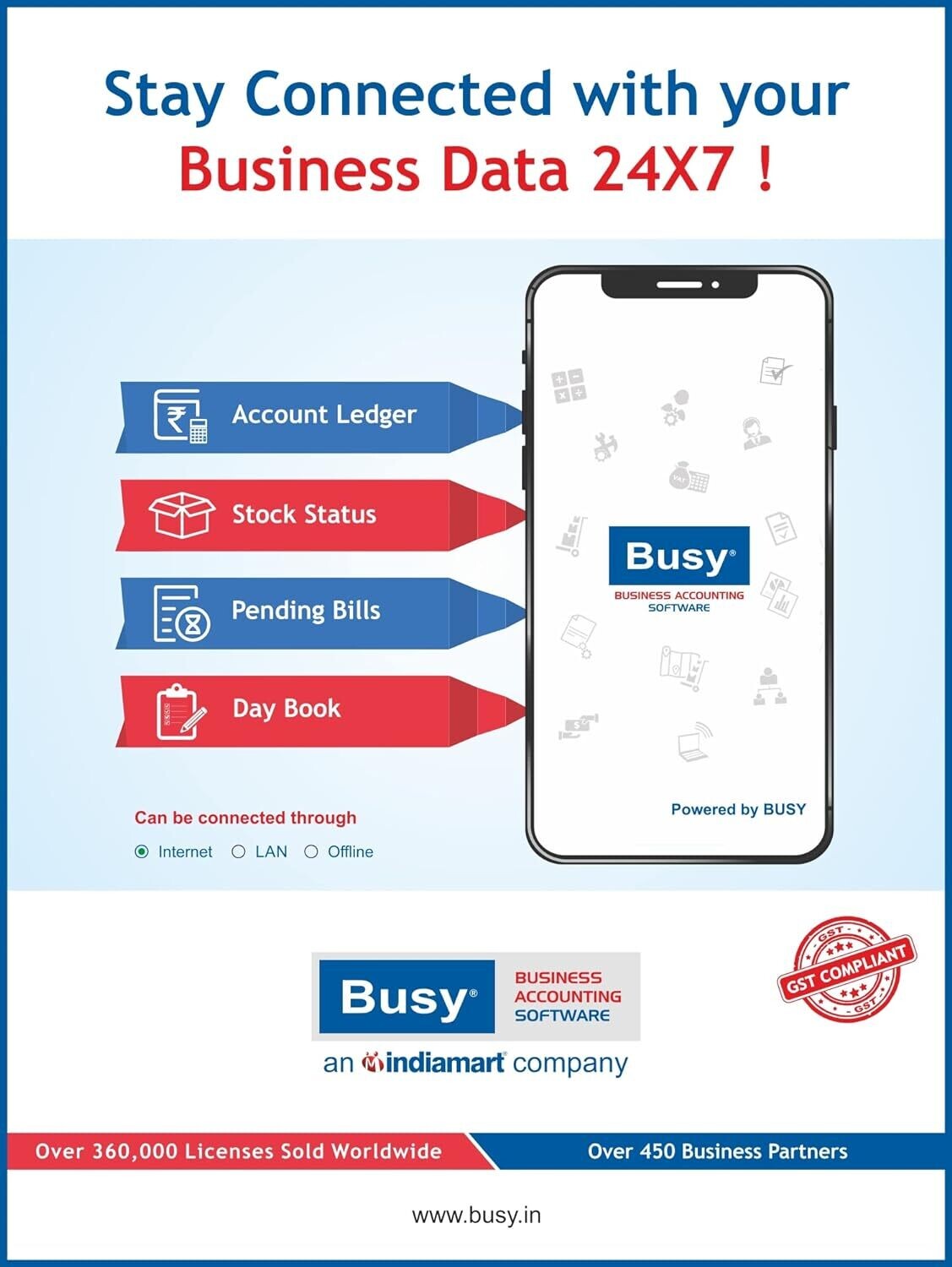 Busy Single User (Basic) Accounting Software Busy Single User (Basic) Accounting Software