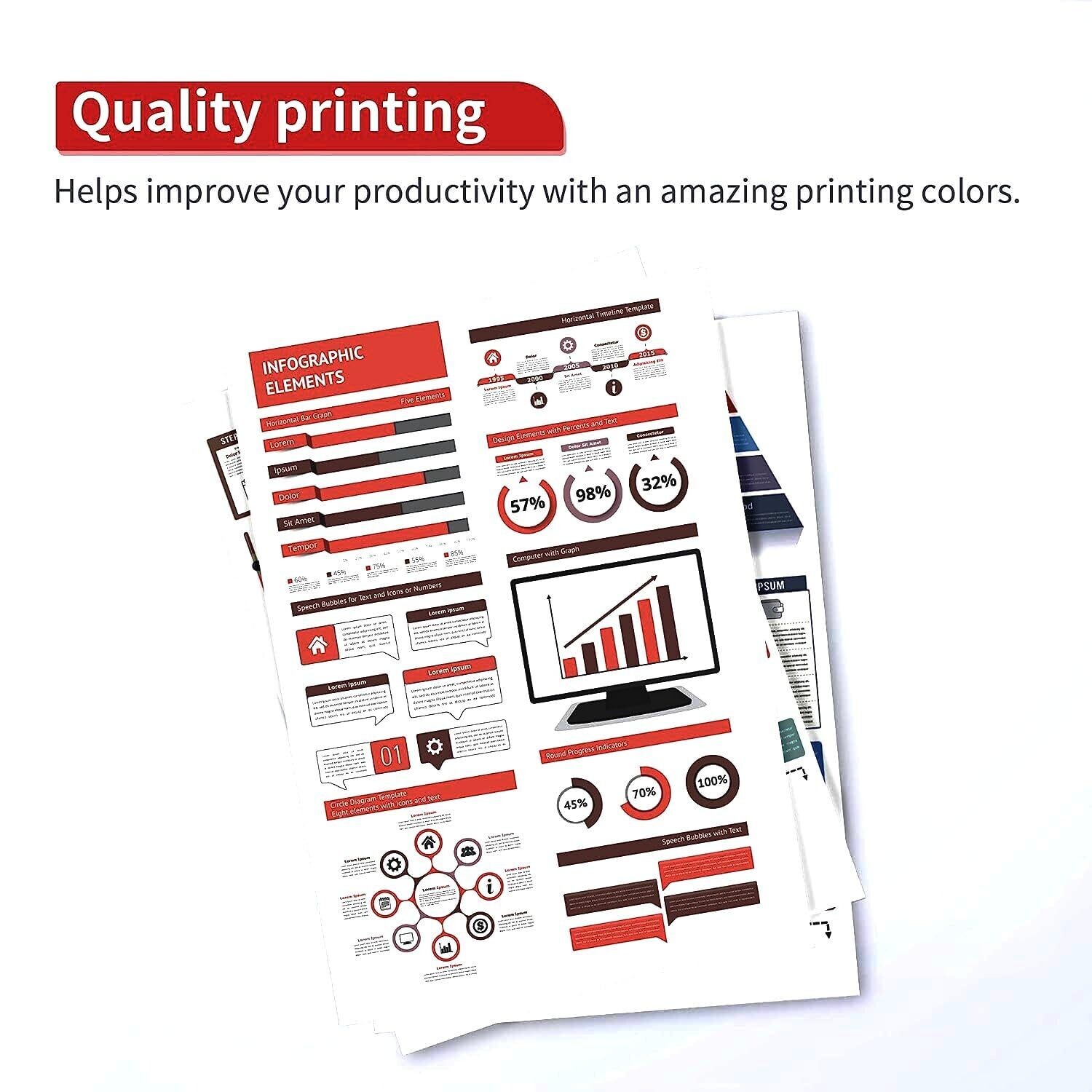 Compatible 054 Set of 4 Color Toner (Canon-644/642/641/622)