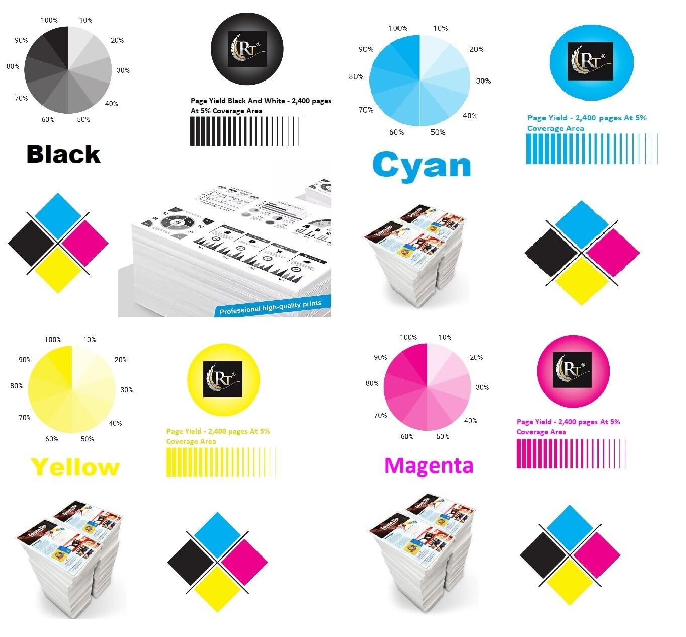 Compatible 416A Set of 4 Color Toner (HP-M454/M479)