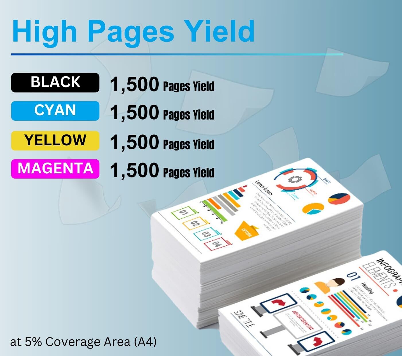 Compatible 125A Set of 4 Color Toner (HP-1312/1215/1515/1518) Compatible 125A Set of 4 Color Toner (HP-1312/1215/1515/1518)