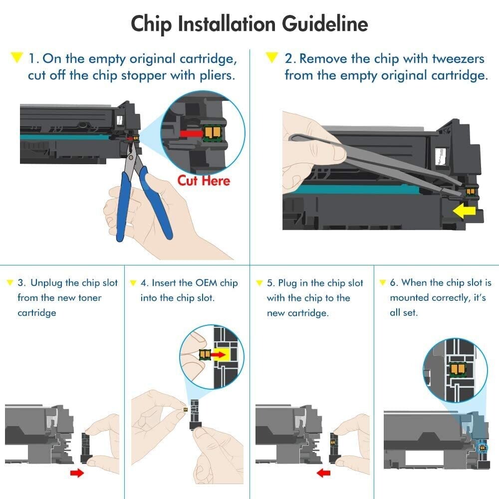 Compatible 205A Set of 4 Color Toner (HP-M181/M180)