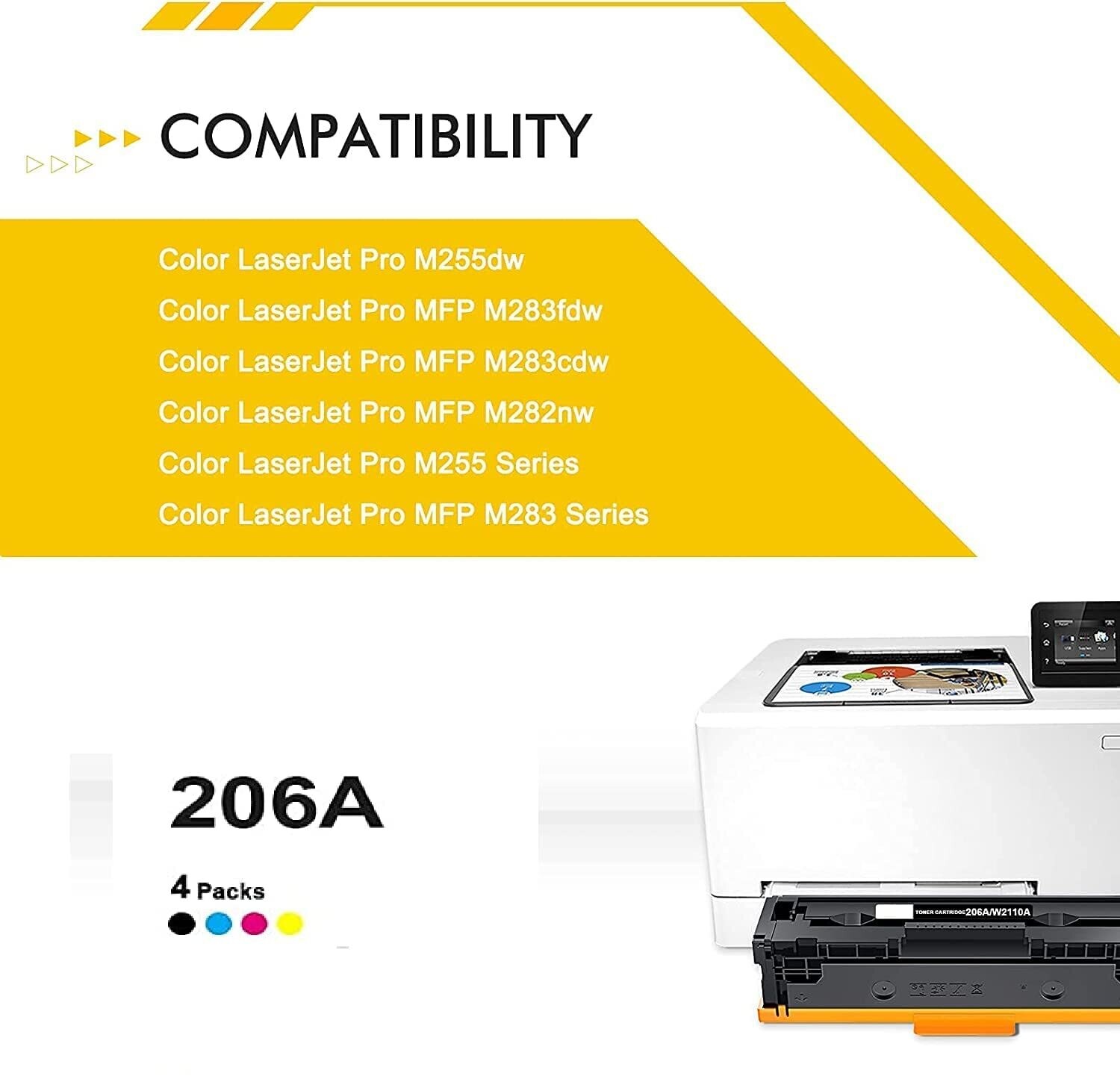 Compatible 206A Set of 4 Color Toner (HP-M255/283/283) Compatible 206A Set of 4 Color Toner (HP-M255/283/283)