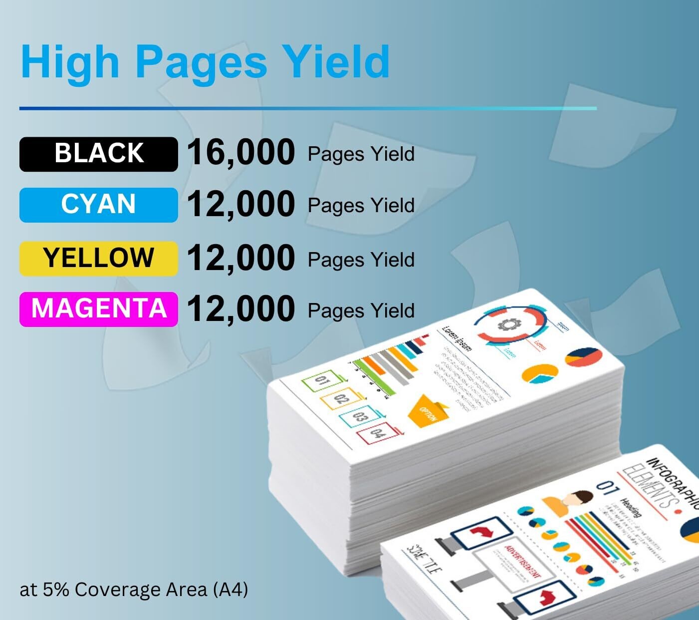 Compatible NPG-67 Set of 4 Color Toner (Canon Printer) Compatible NPG-67 Set of 4 Color Toner (Canon Printer)