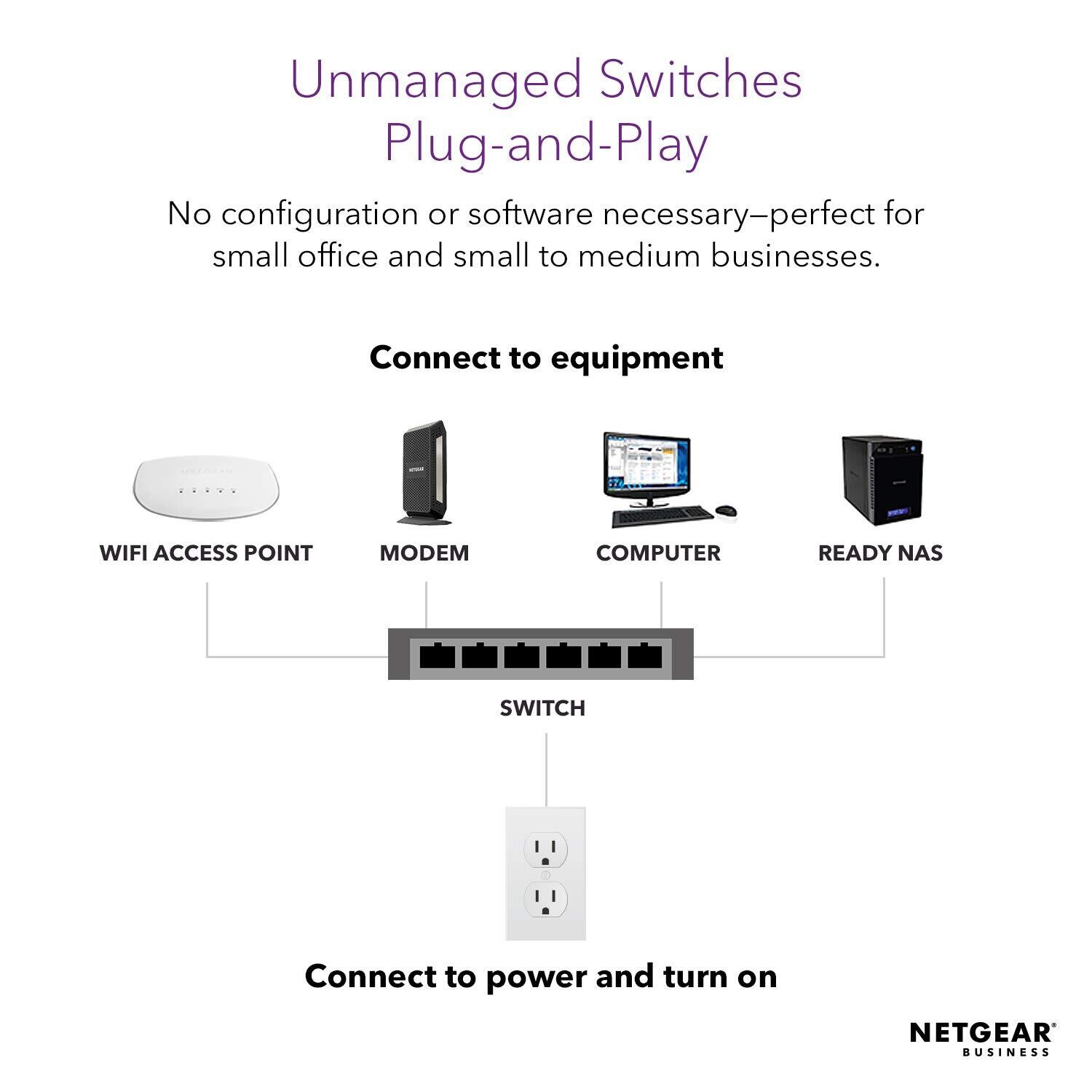Netgear 24-Port Gigabit Network Switch (GS324)