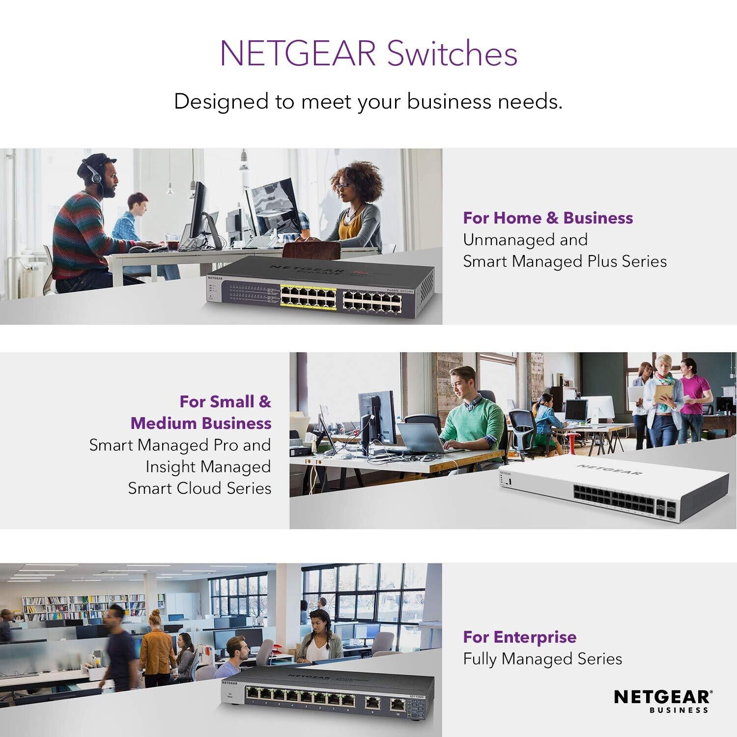 Netgear 24-Port Gigabit Network Switch (GS324)
