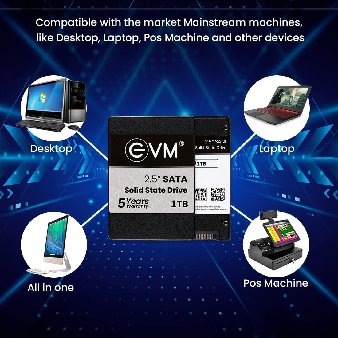 EVM 1TB SSD - 2.5 Inch SATA Solid-State Drive EVM 1TB SSD - 2.5 Inch SATA Solid-State Drive