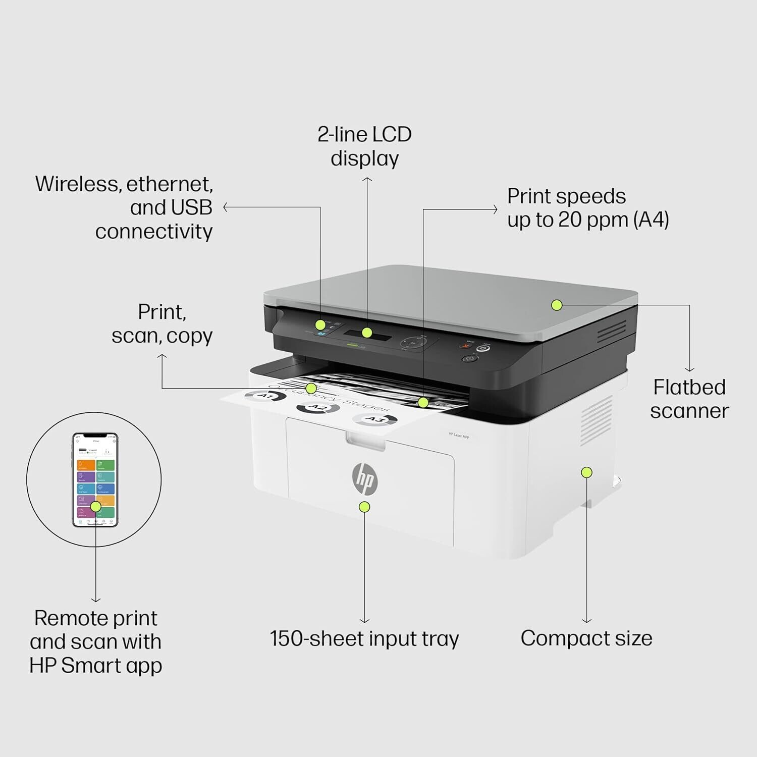 HP 1188nw Multifunction 21ppm Laserjet Printer HP 1188nw Multifunction 21ppm Laserjet Printer