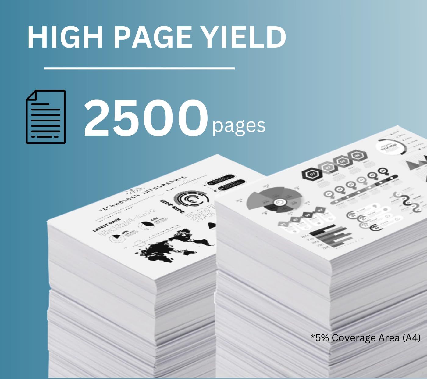 Compatible 158A Toner kit (1005w, 2506dw, 1020w)