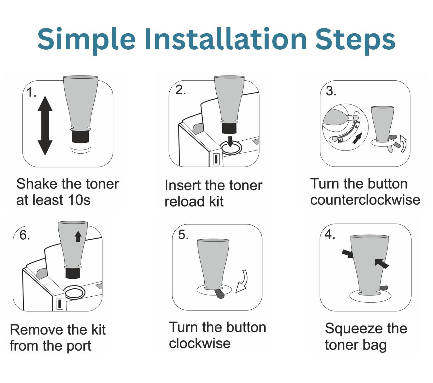 Compatible 158A Toner kit (1005w, 2506dw, 1020w)