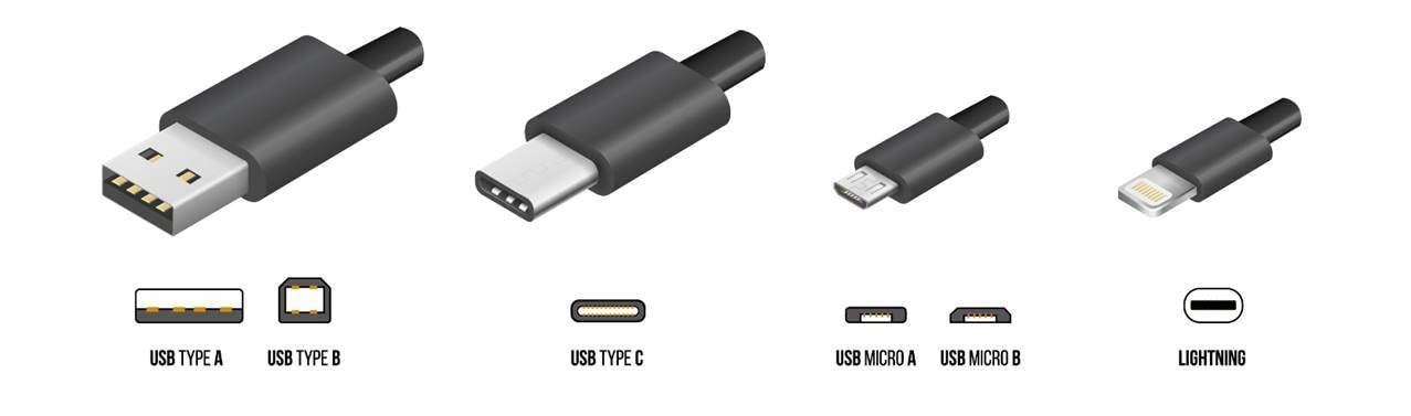 Sandisk 16GB OTG Pen Drive (m3.0 SDDD3)