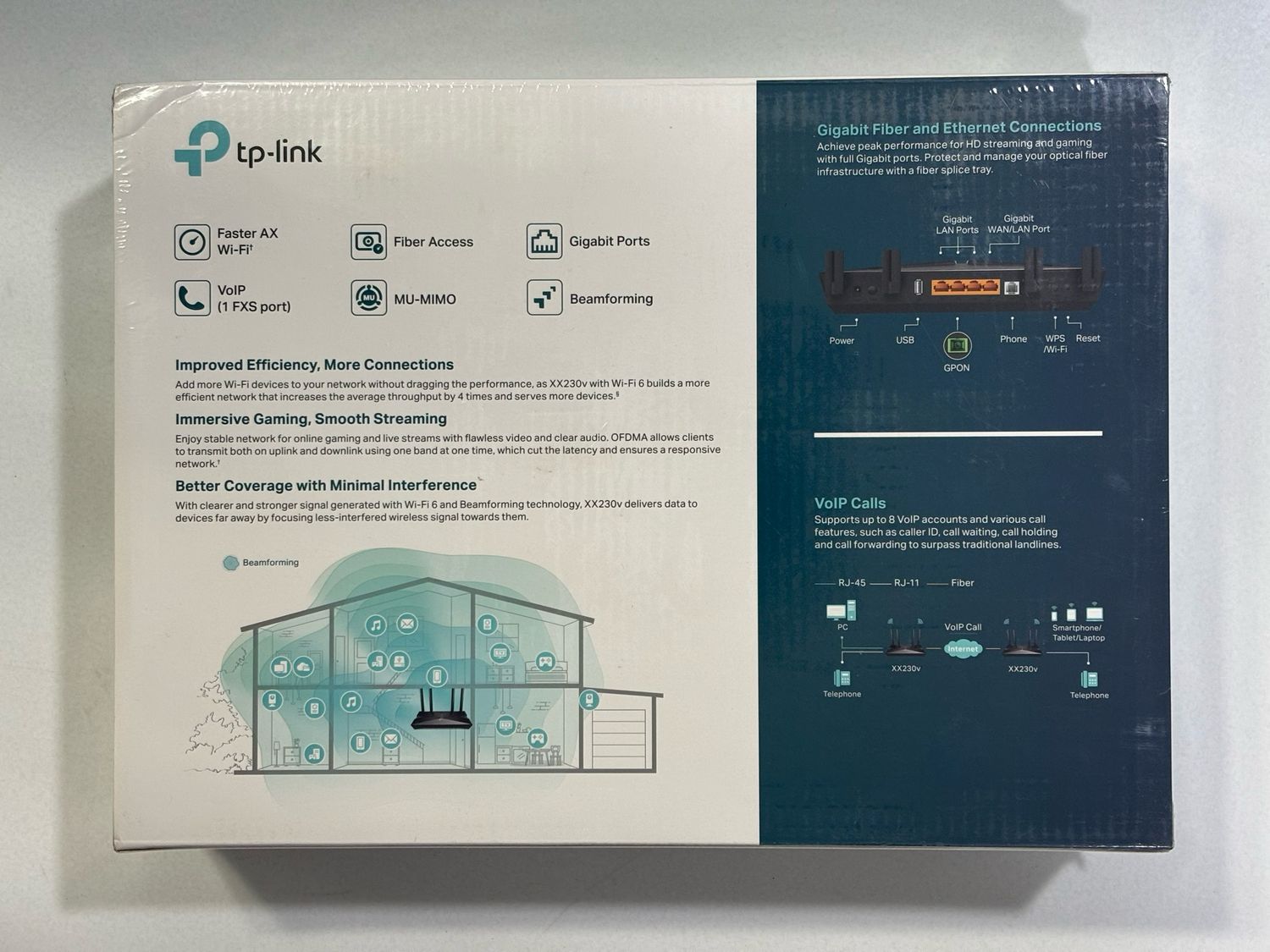 TP Link XX230v AX1800 Wireless VoIP GPON Router TP Link XX230v AX1800 Wireless VoIP GPON Router