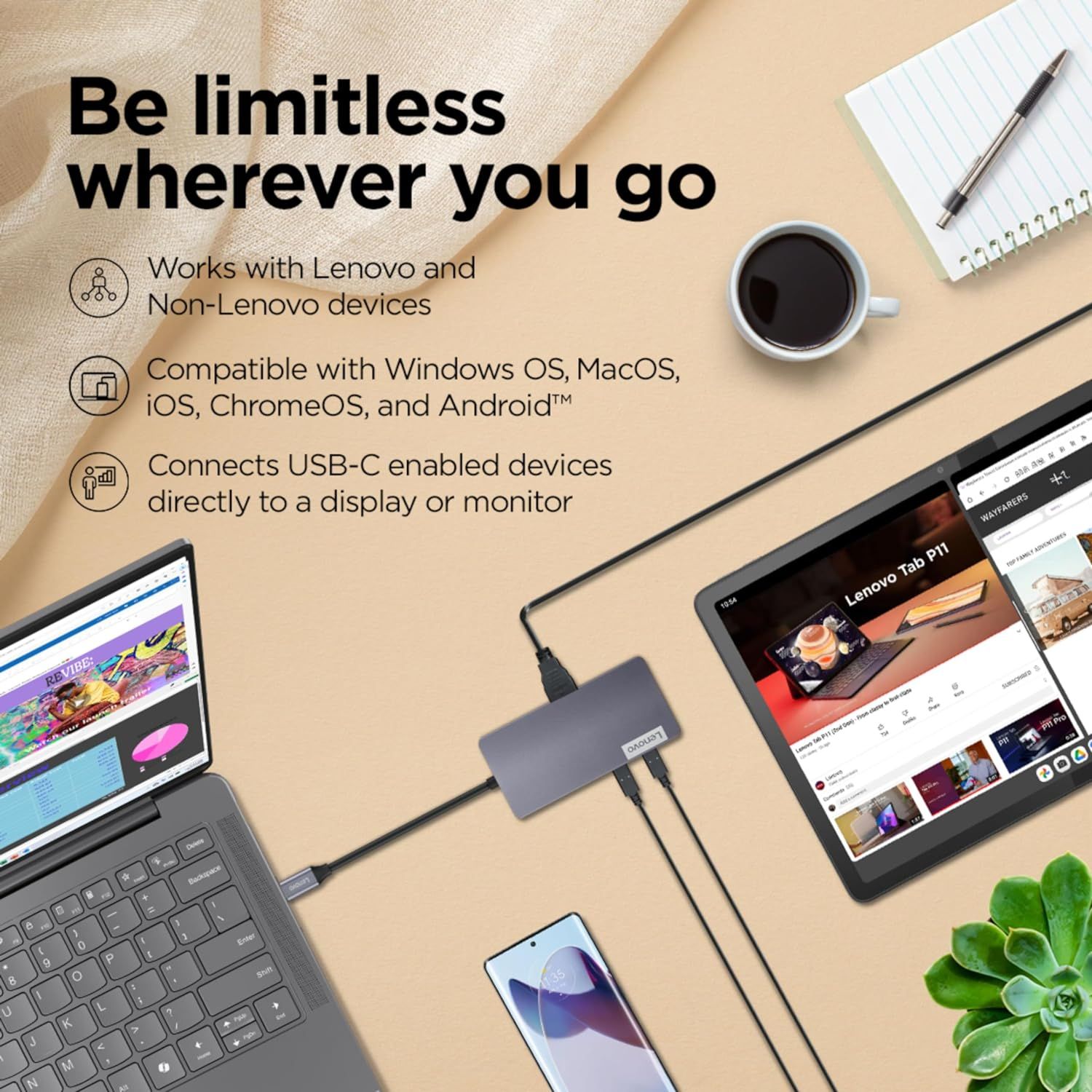 Lenovo 150 USB-C Travel Hub Docking Station Lenovo 150 USB-C Travel Hub Docking Station