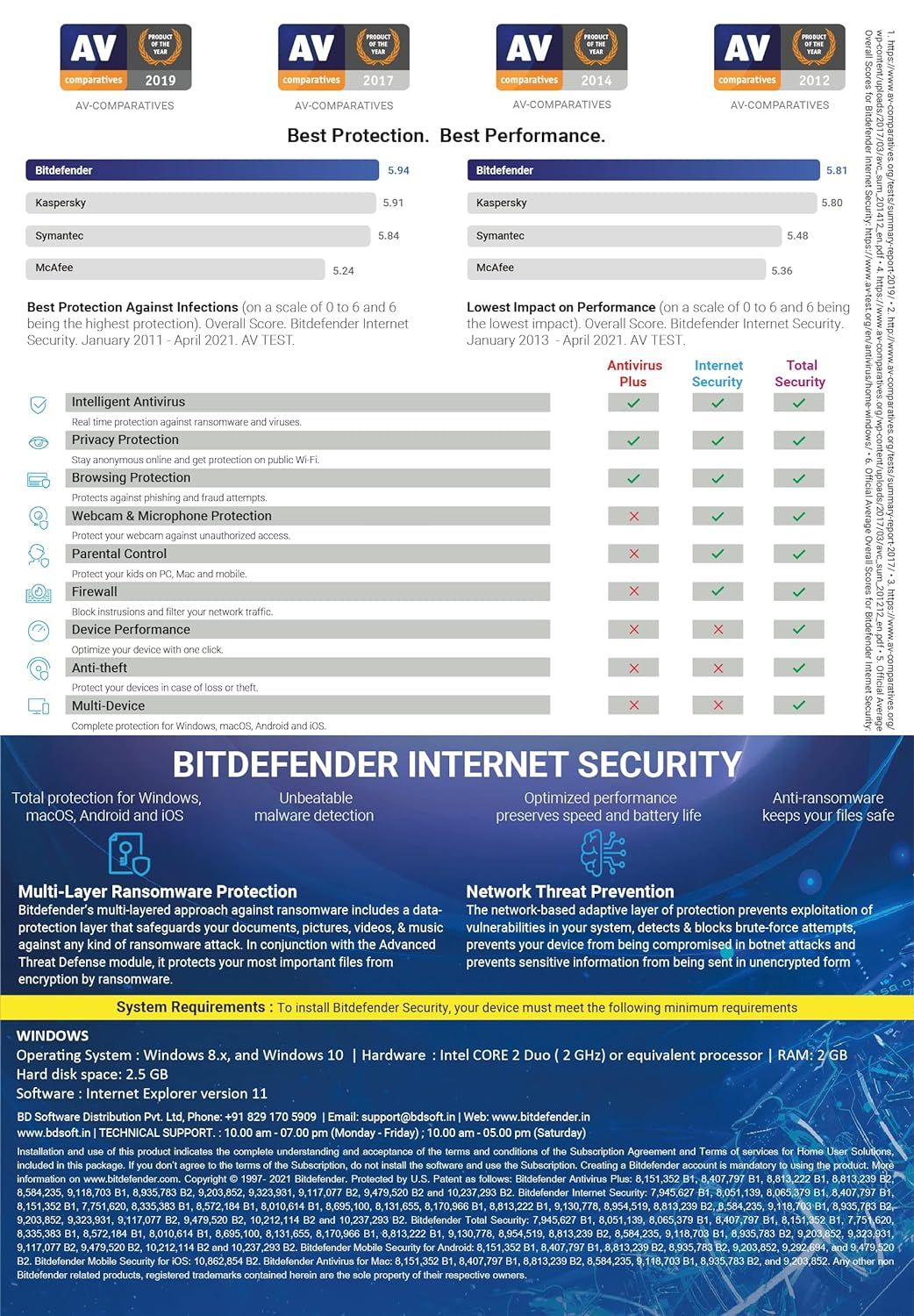 1 User, 3 Year, Bitdefender Internet Security (200MB VPN)
